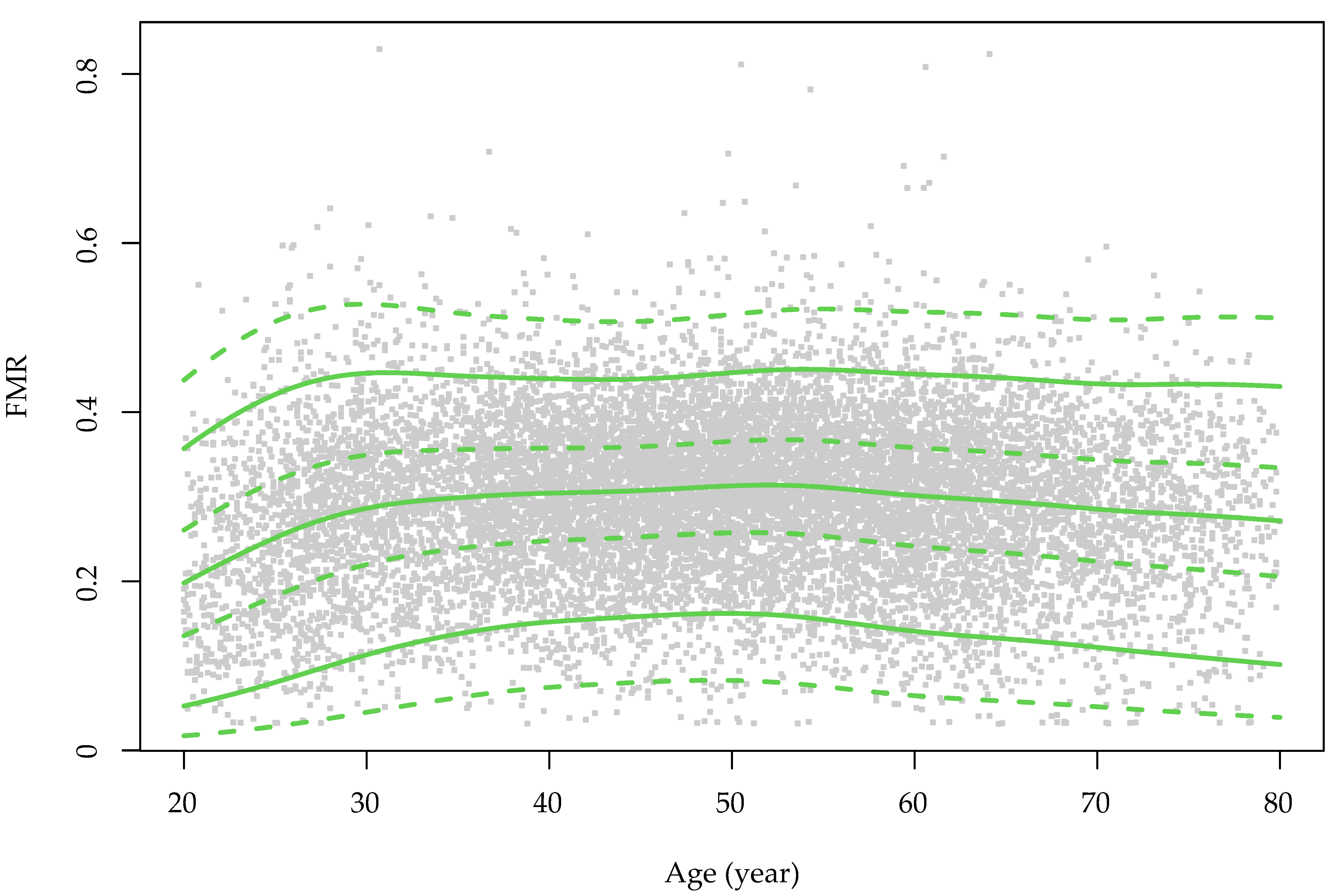 Nutrients 14 04193 g001a Nutrients 14 04193 g001a