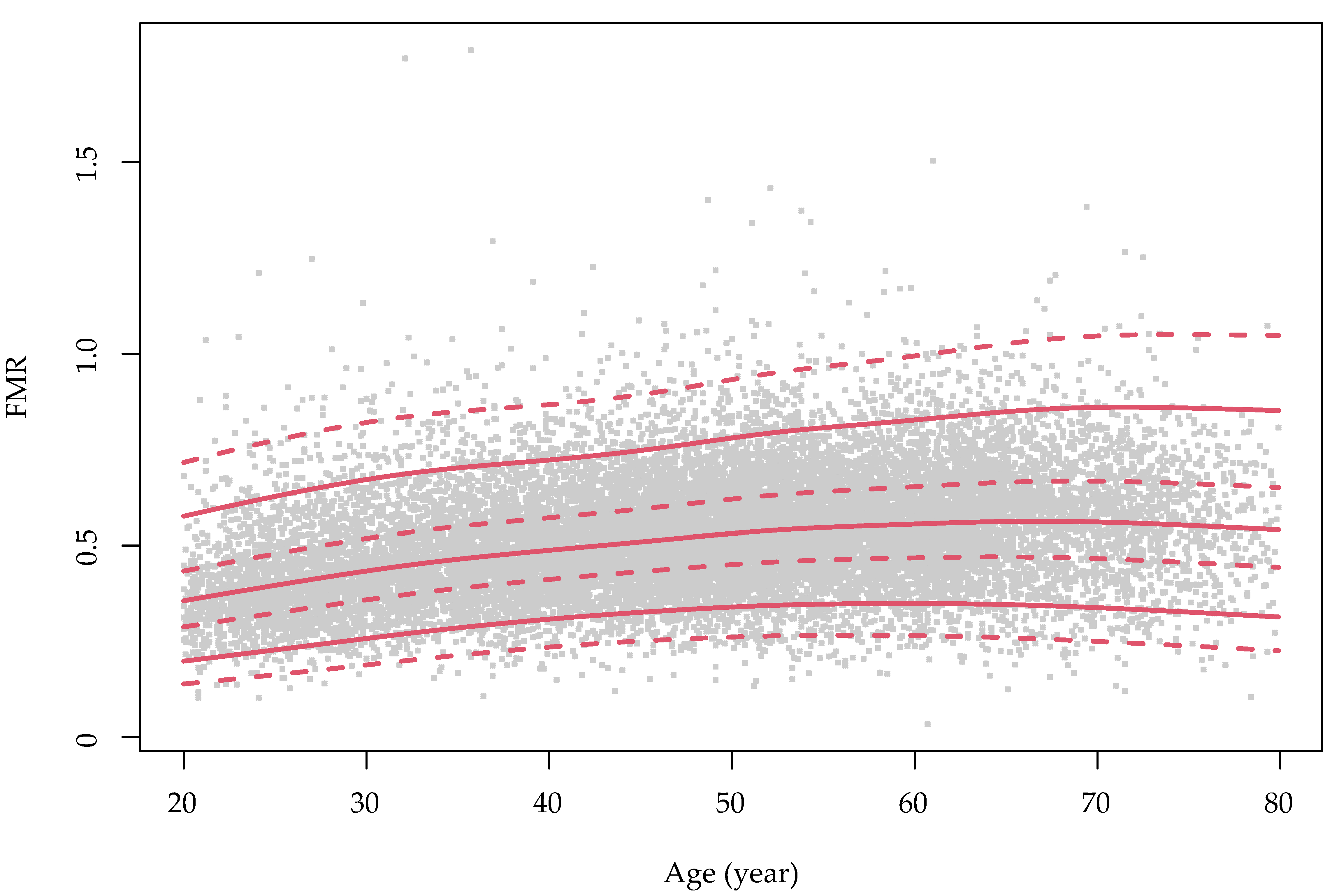 Nutrients 14 04193 g001b Nutrients 14 04193 g001b