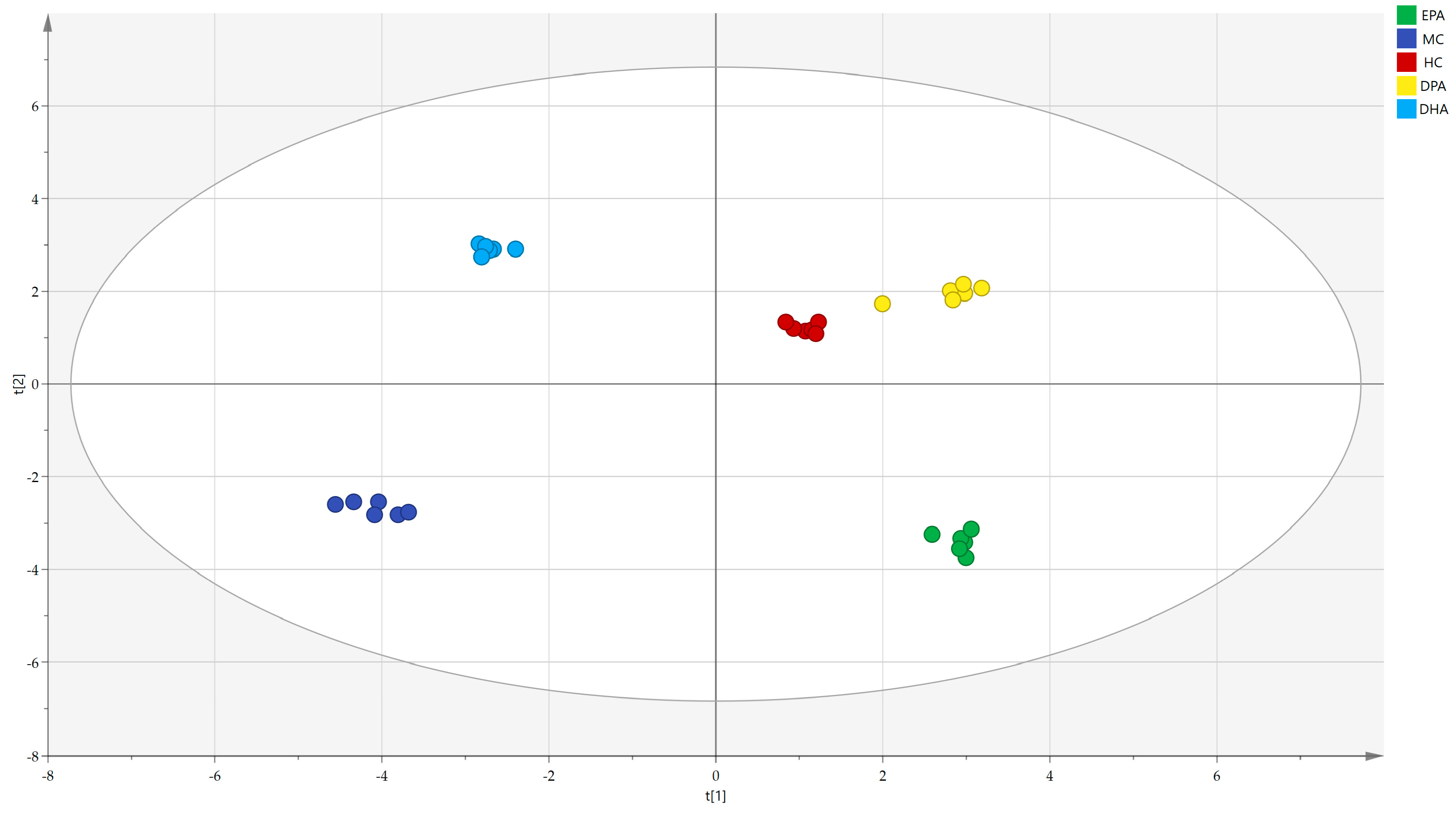 Nutrients 14 04204 g009