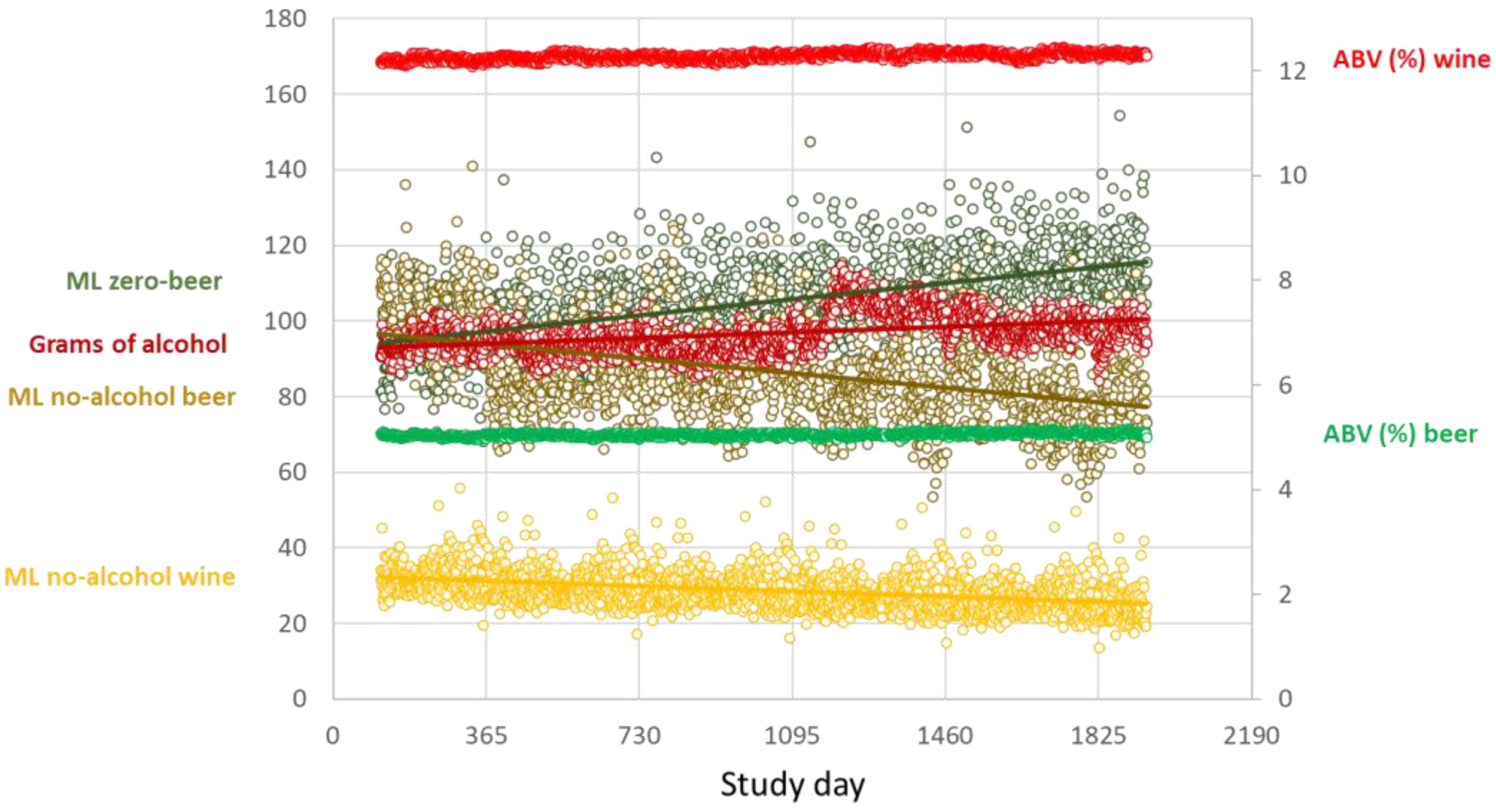 Nutrients 14 04209 g001