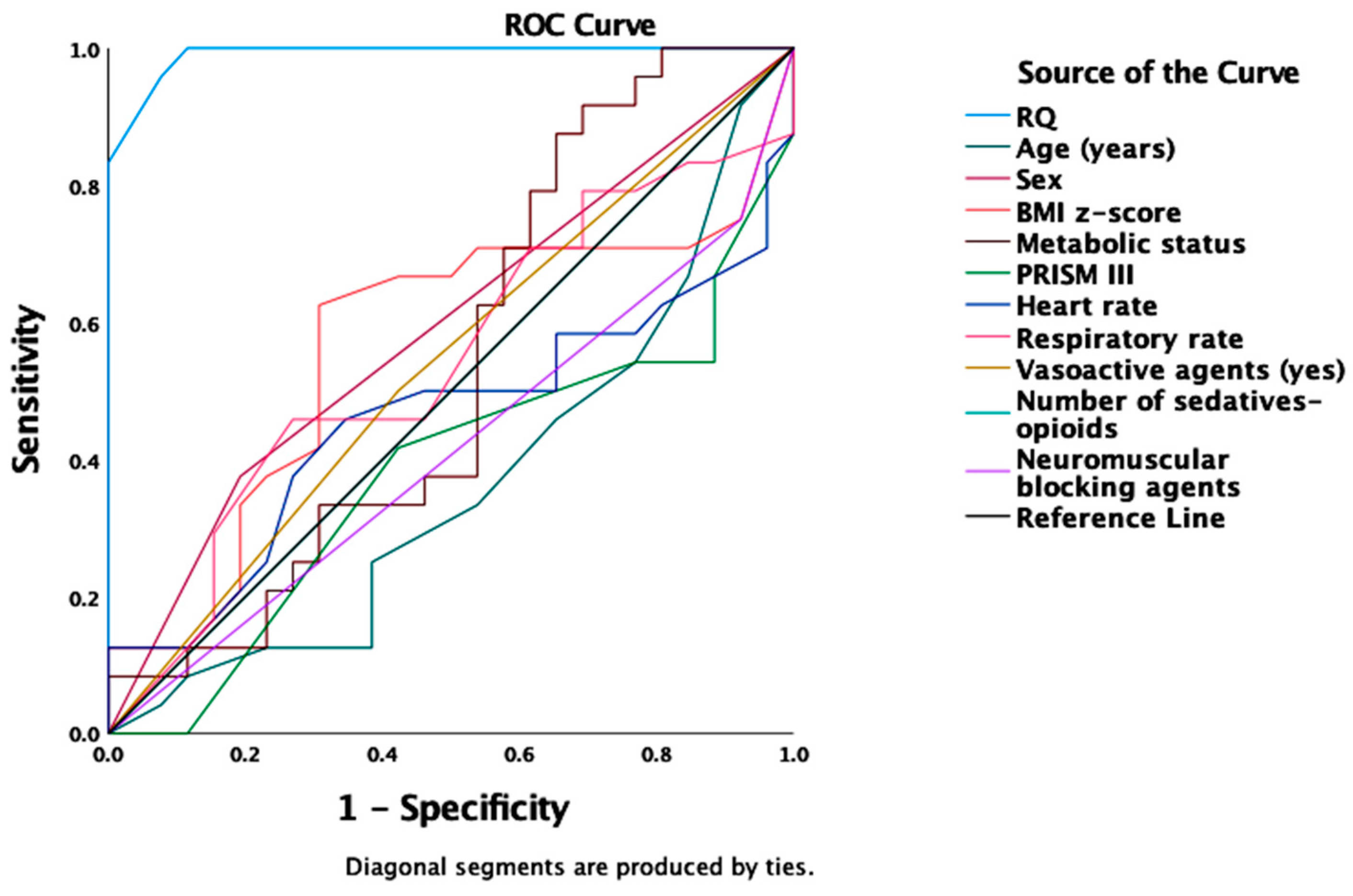 Nutrients 14 04211 g004 Nutrients 14 04211 g004