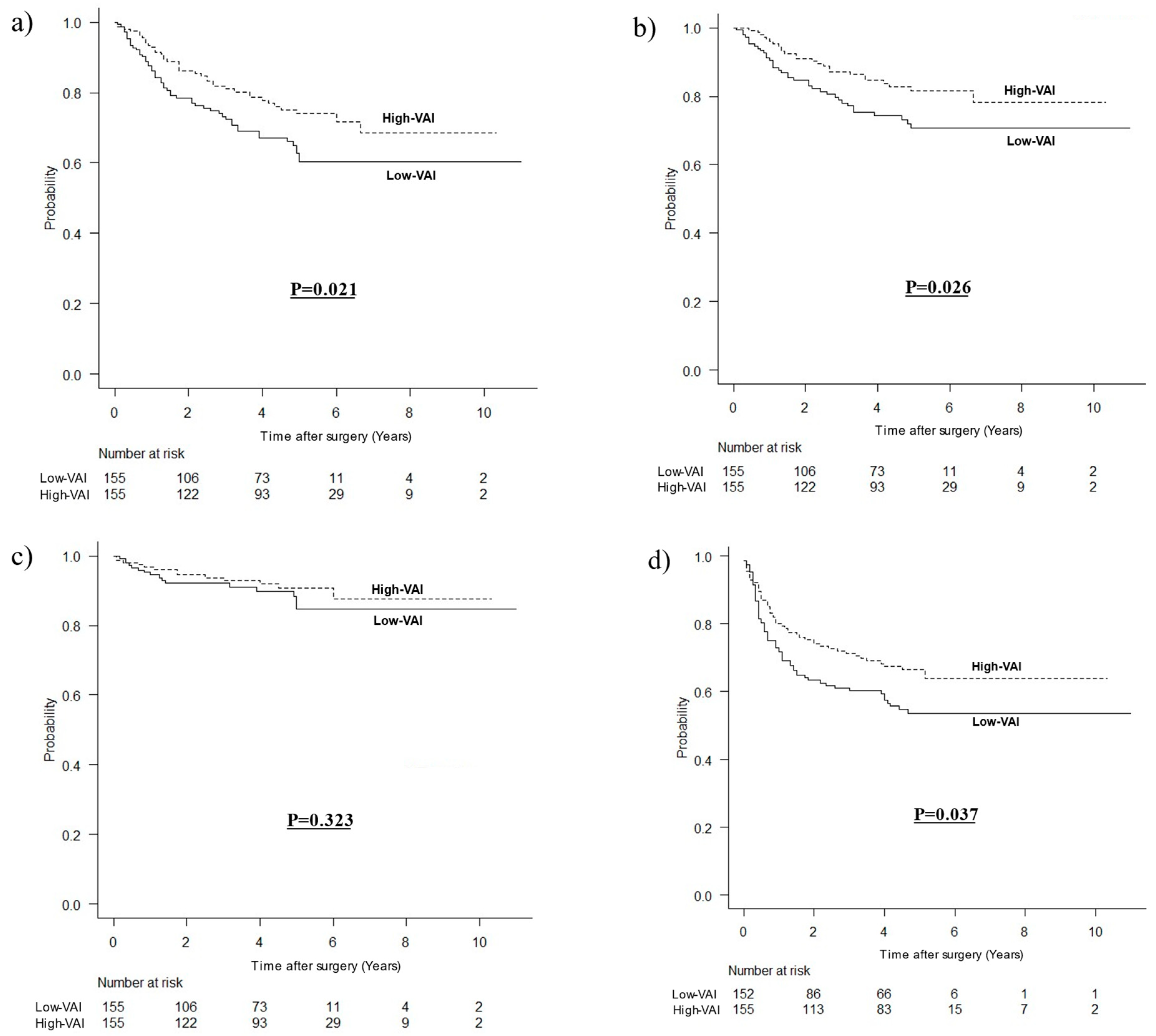 Nutrients 14 04236 g002 Nutrients 14 04236 g002