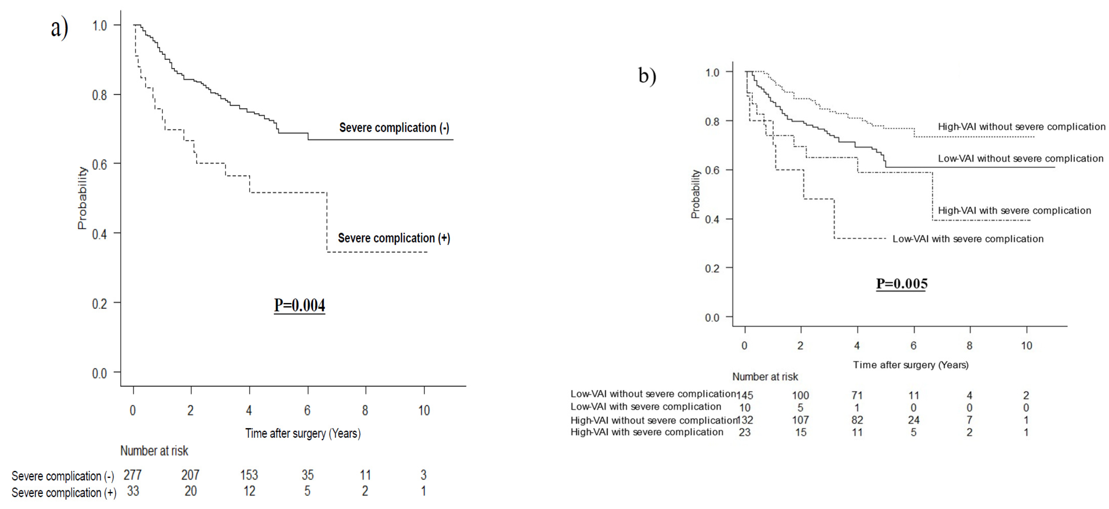 Nutrients 14 04236 g003 Nutrients 14 04236 g003