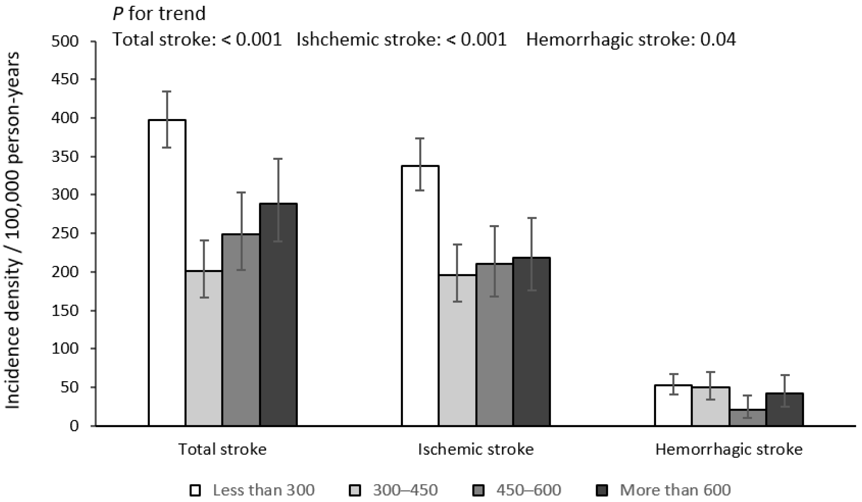 Nutrients 14 04239 g002