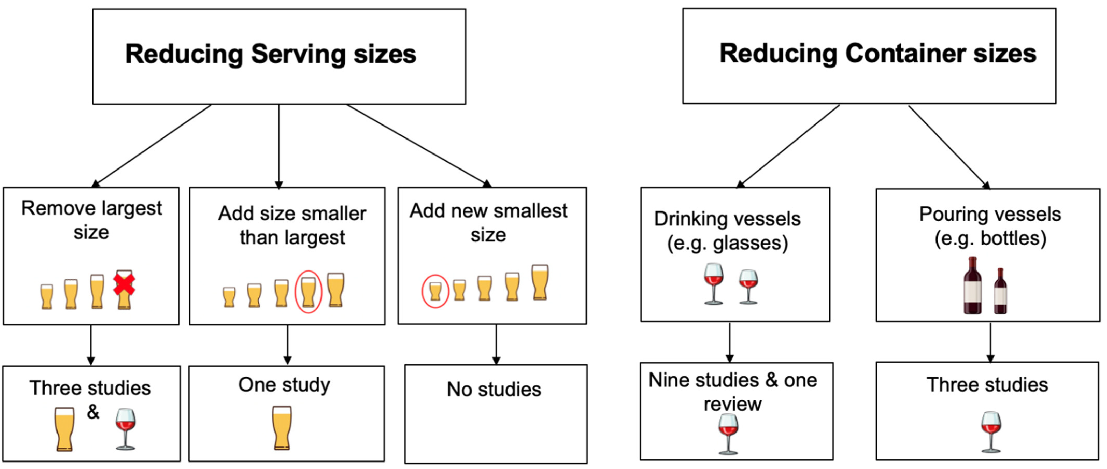 Nutrients 14 04244 g001