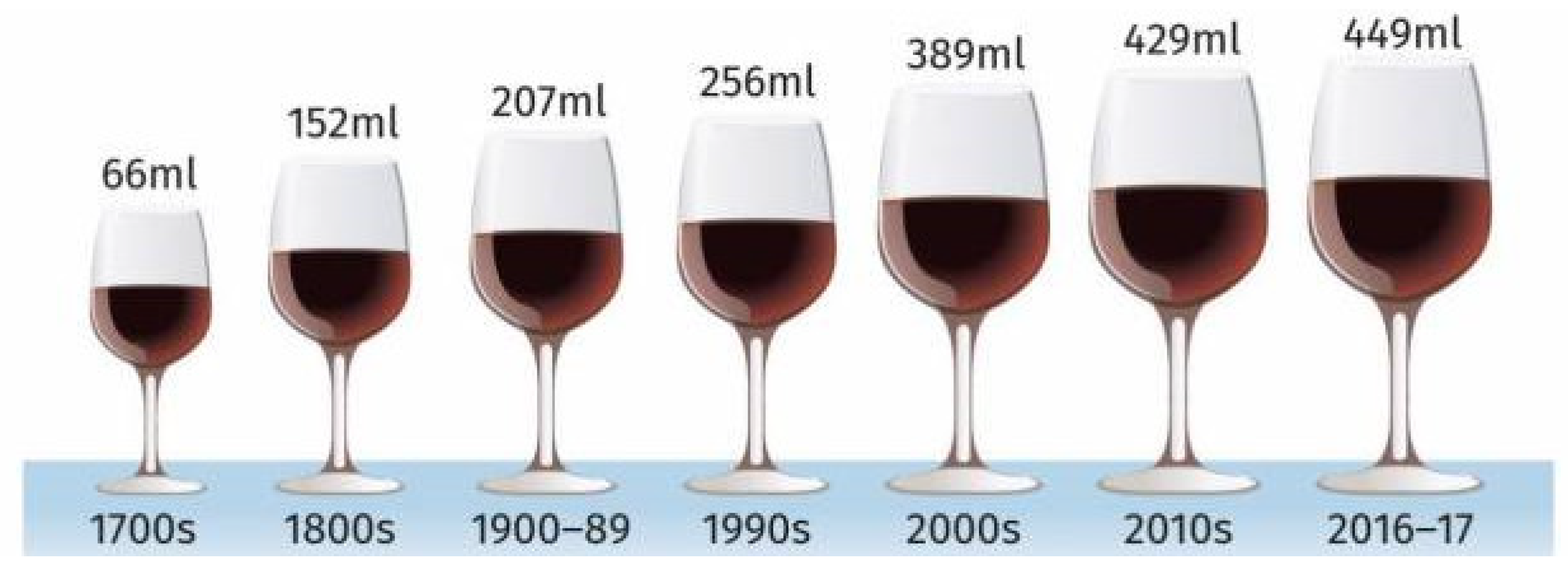 Nutrients 14 04244 g003