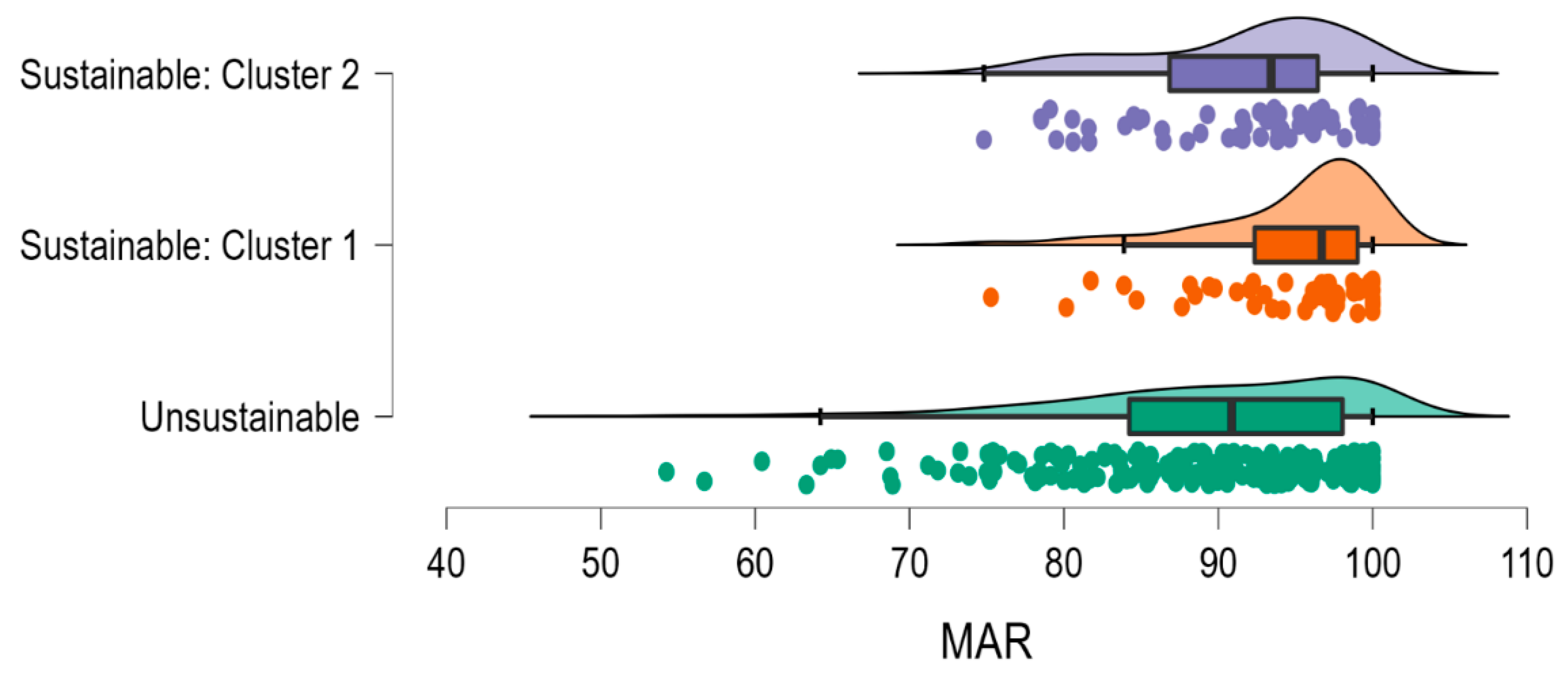 Nutrients 14 04254 g003 Nutrients 14 04254 g003