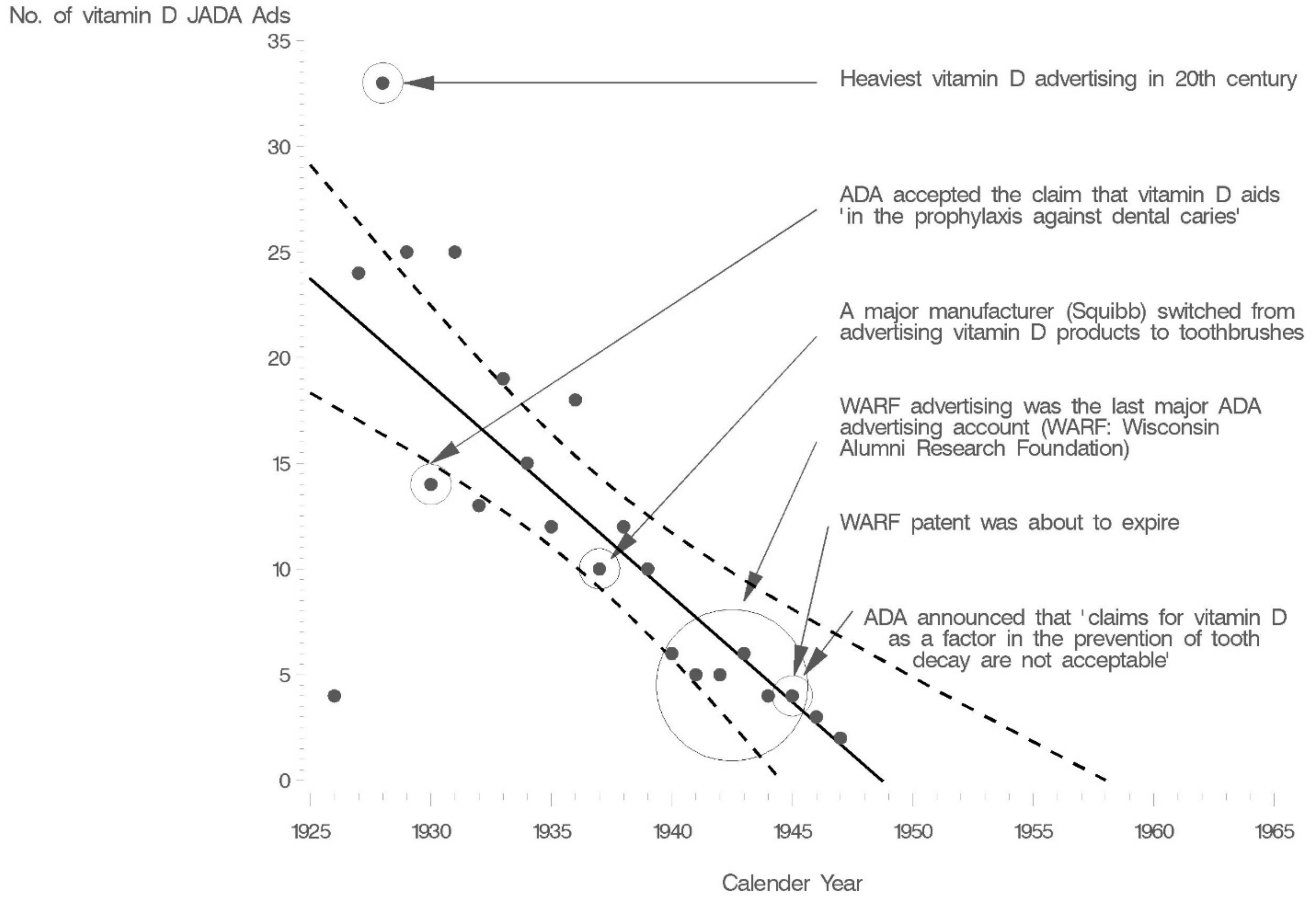 Nutrients 14 04263 g003