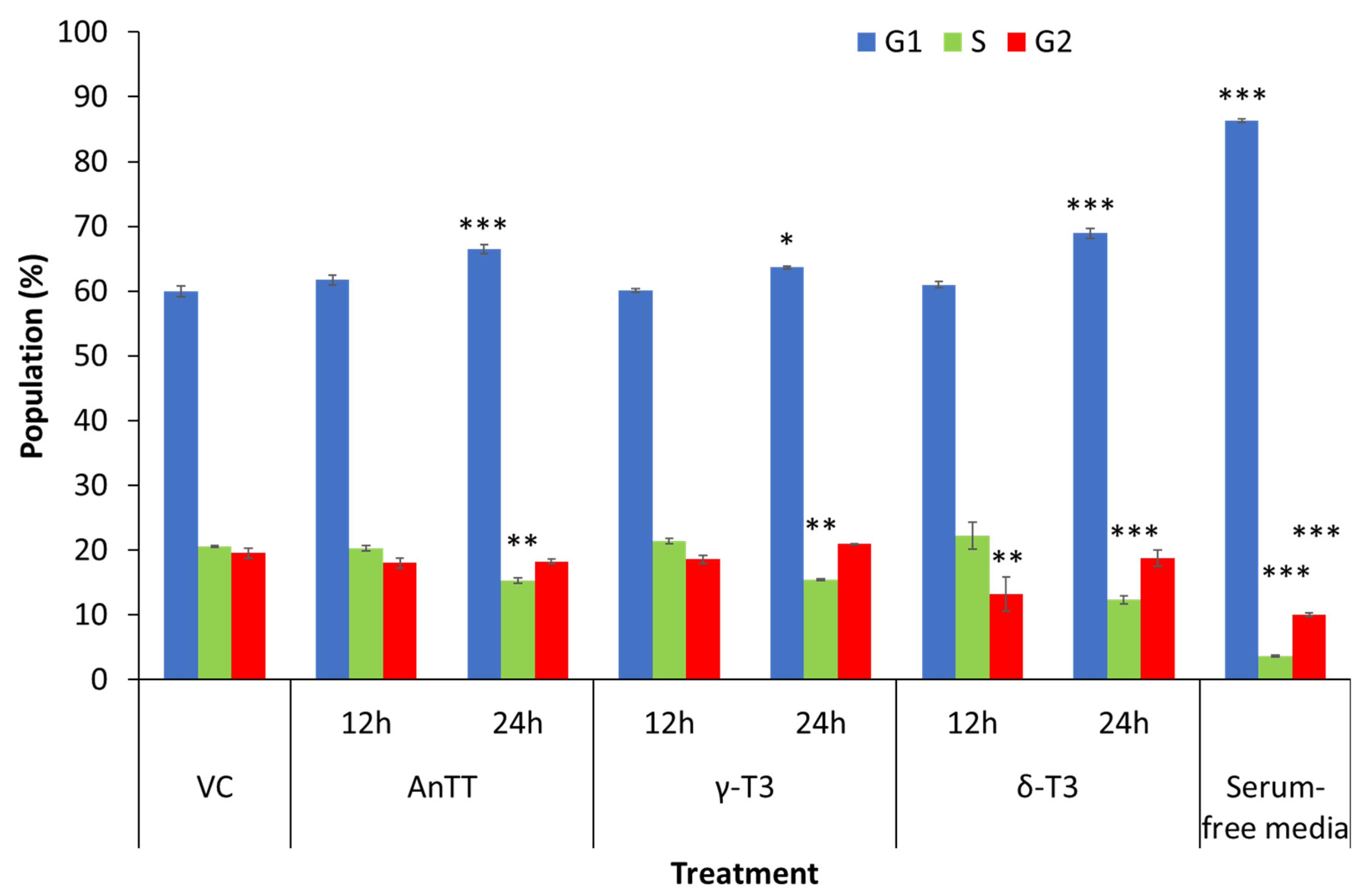 Nutrients 14 04277 g005 Nutrients 14 04277 g005