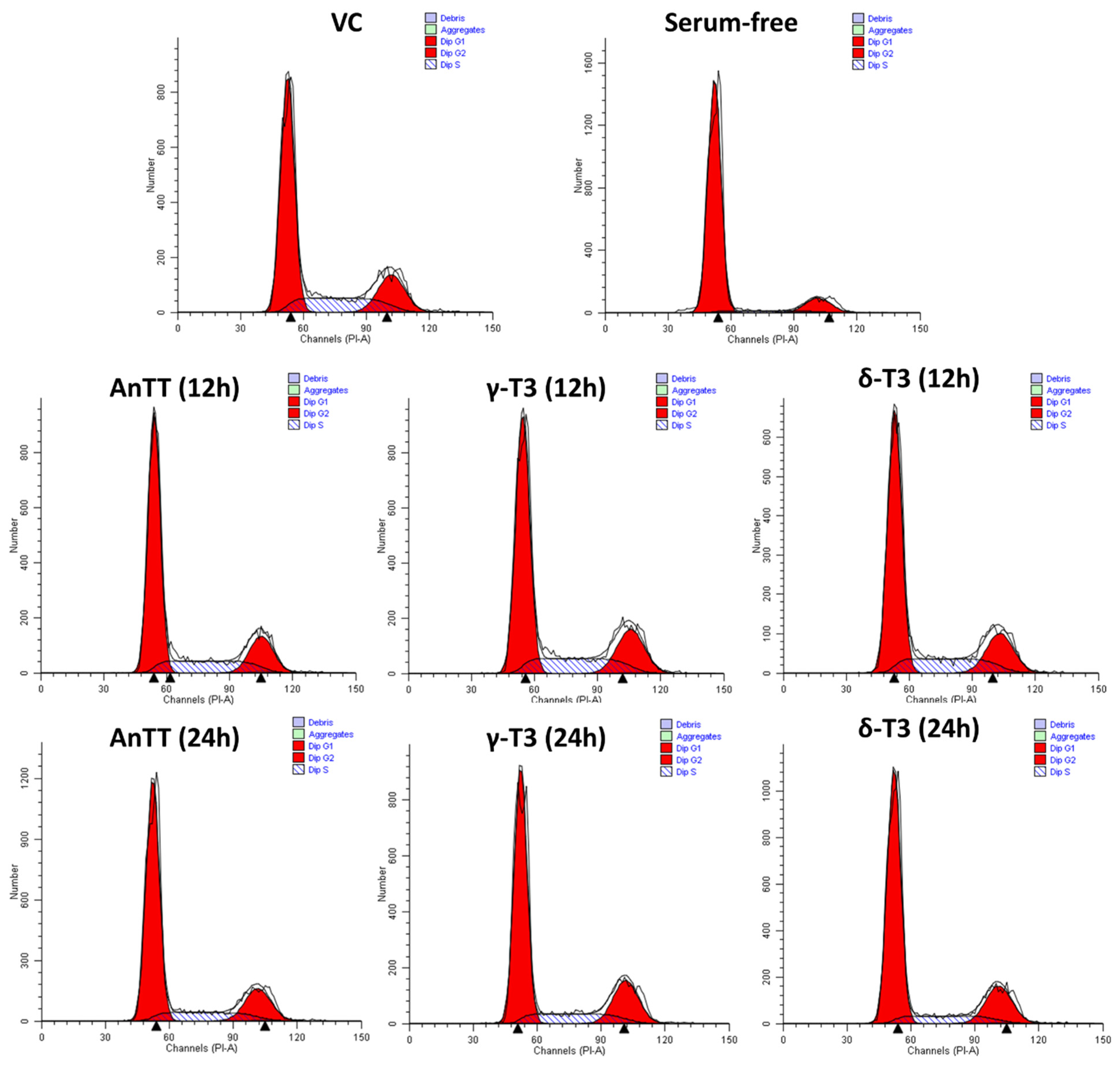 Nutrients 14 04277 g006 Nutrients 14 04277 g006