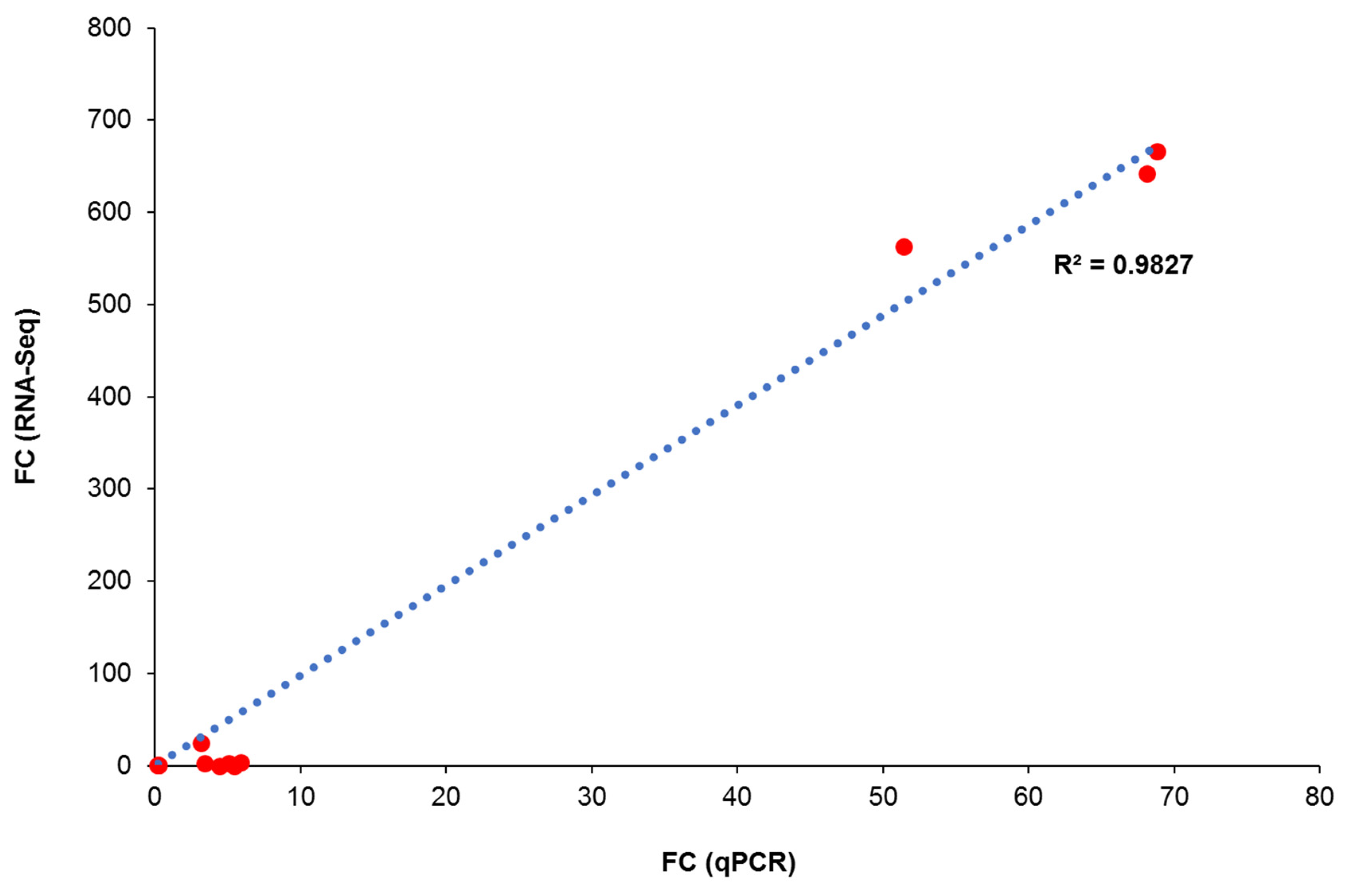 Nutrients 14 04277 g012 Nutrients 14 04277 g012