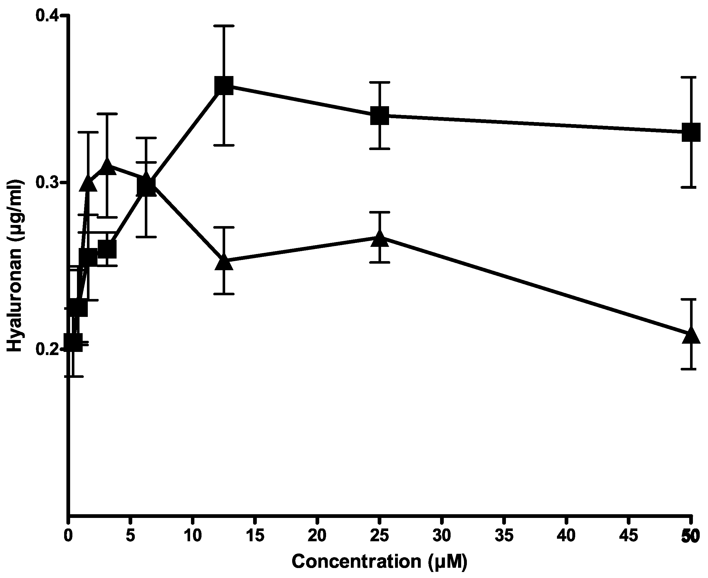 Nutrients 14 04283 g002 Nutrients 14 04283 g002
