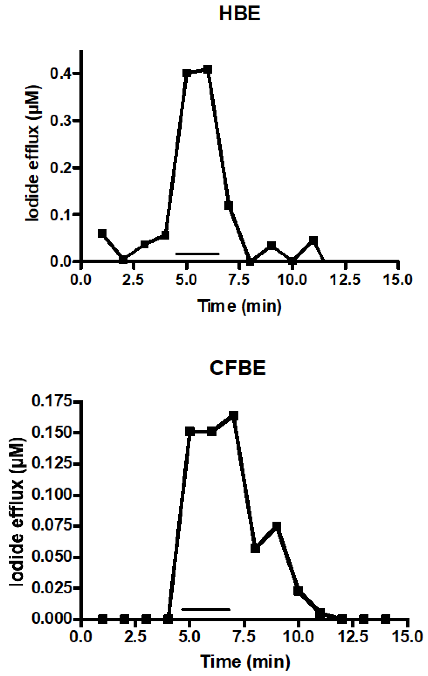 Nutrients 14 04283 g003 Nutrients 14 04283 g003