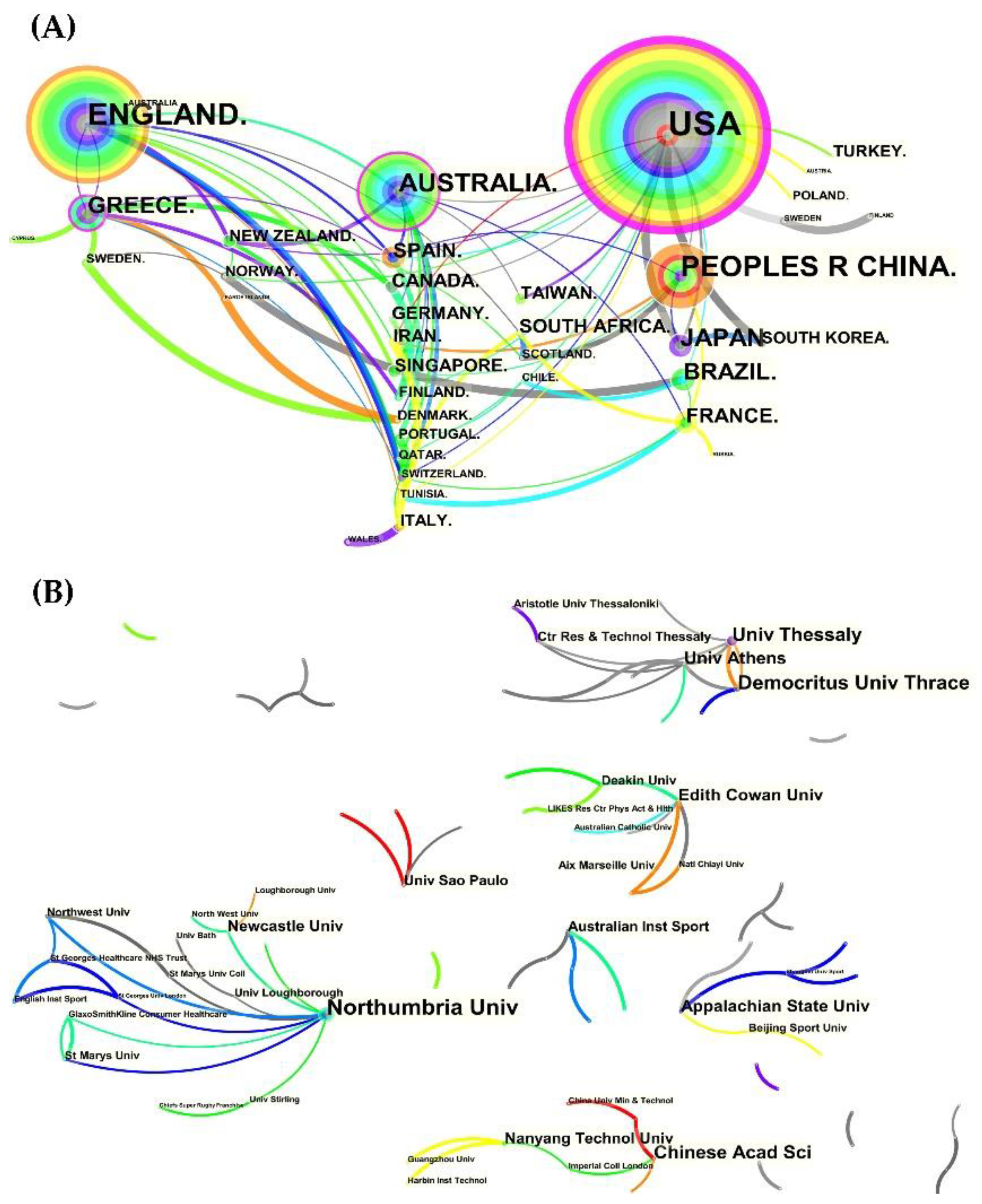Nutrients 14 04288 g003 Nutrients 14 04288 g003