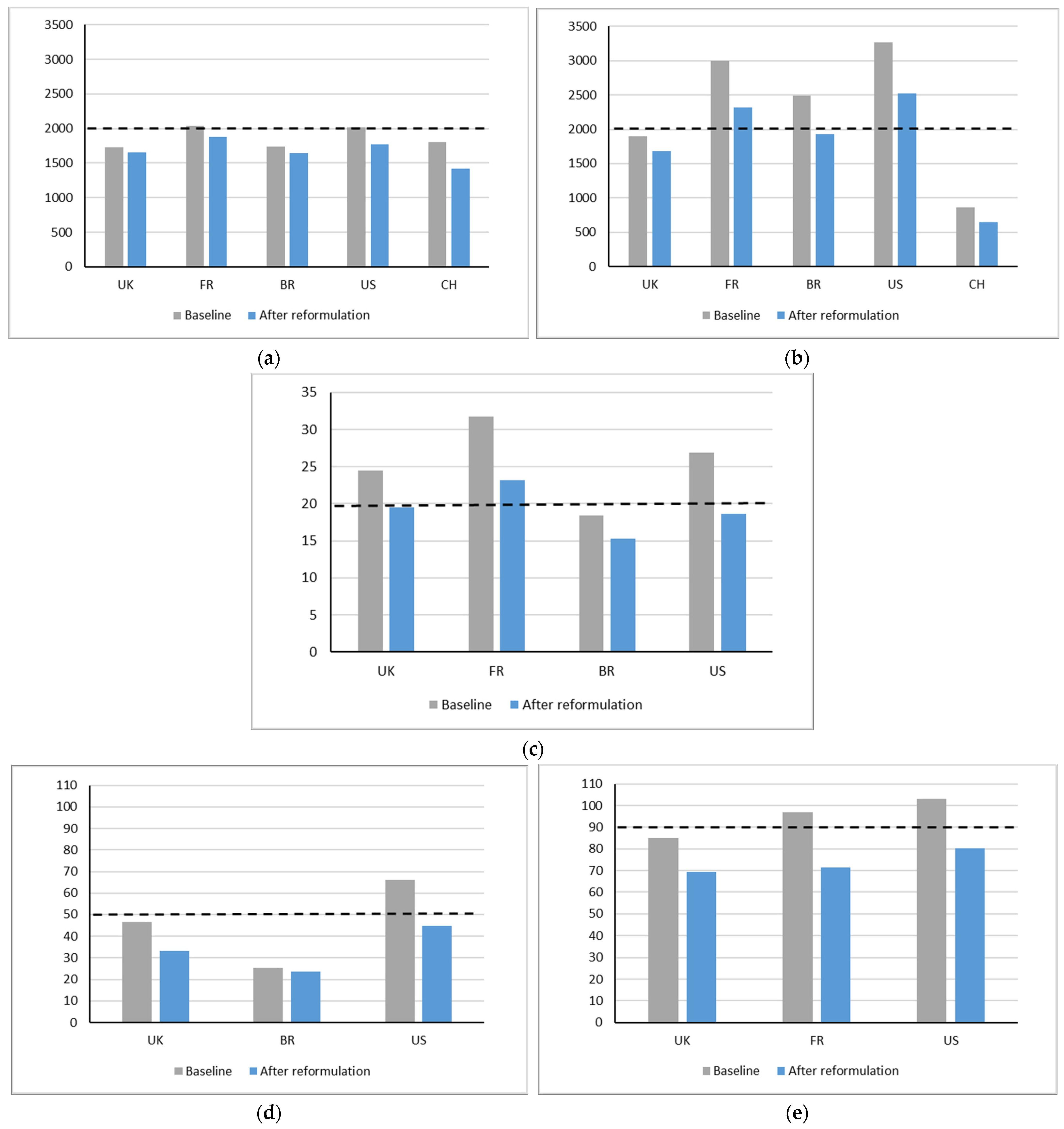 Nutrients 14 04289 g002 Nutrients 14 04289 g002