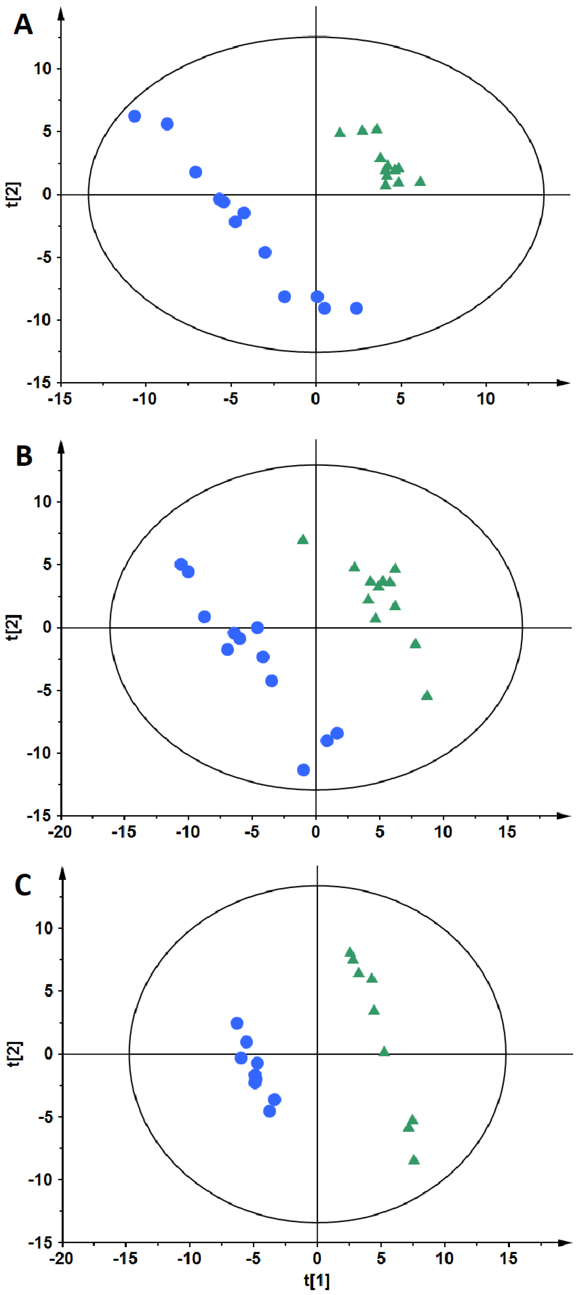 Nutrients 14 04305 g003