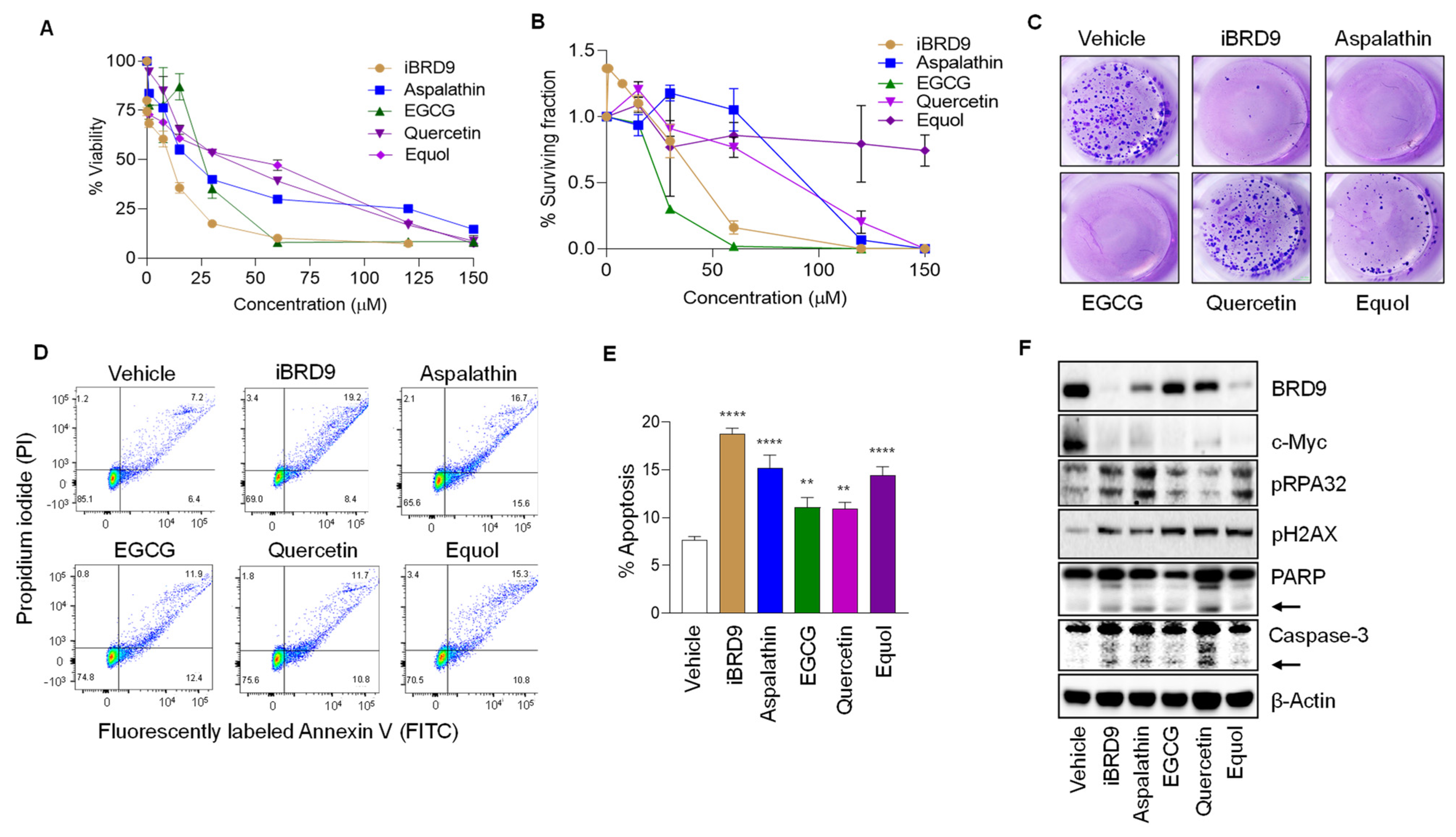 Nutrients 14 04317 g004 Nutrients 14 04317 g004