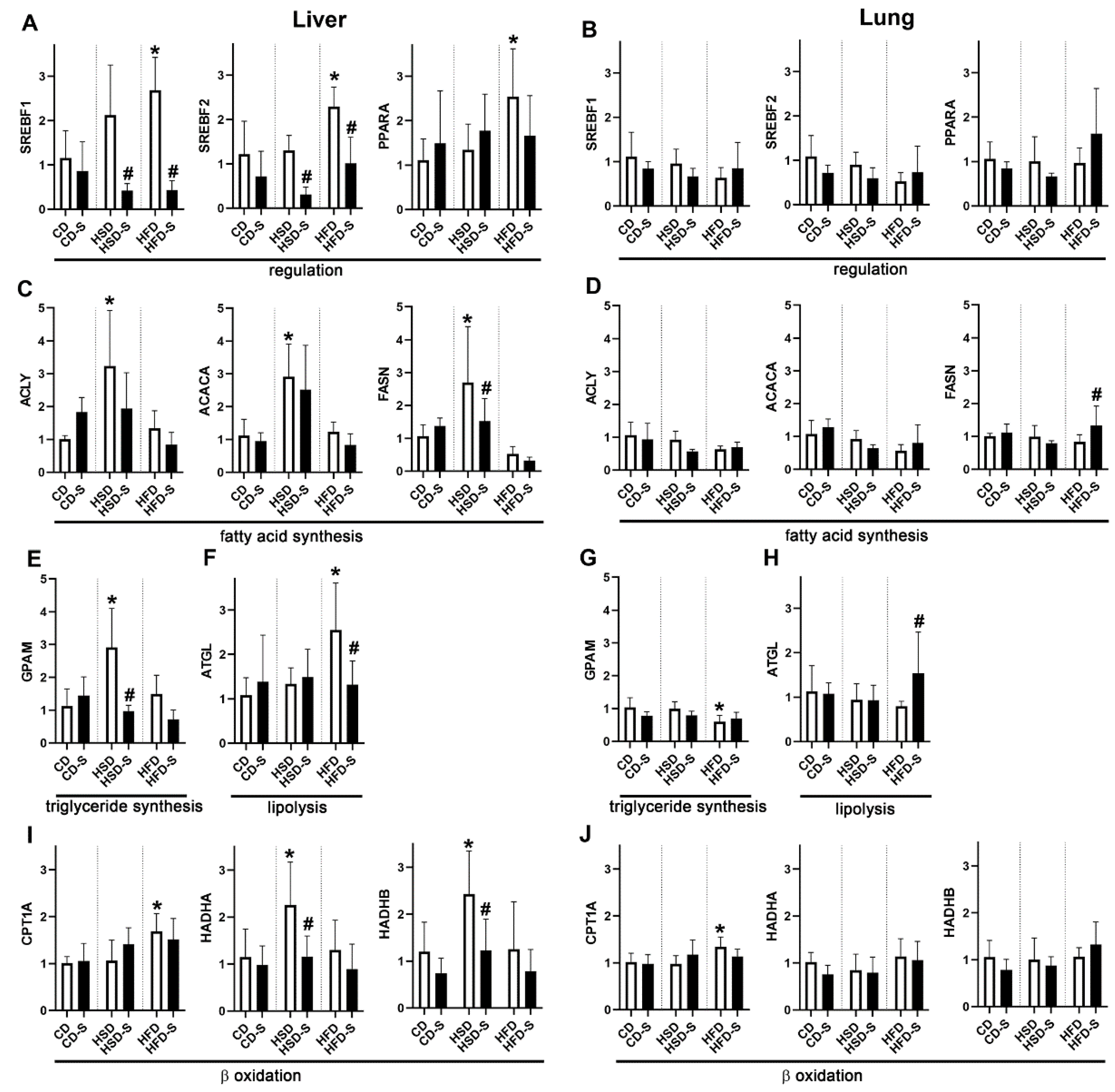 Nutrients 14 04318 g005