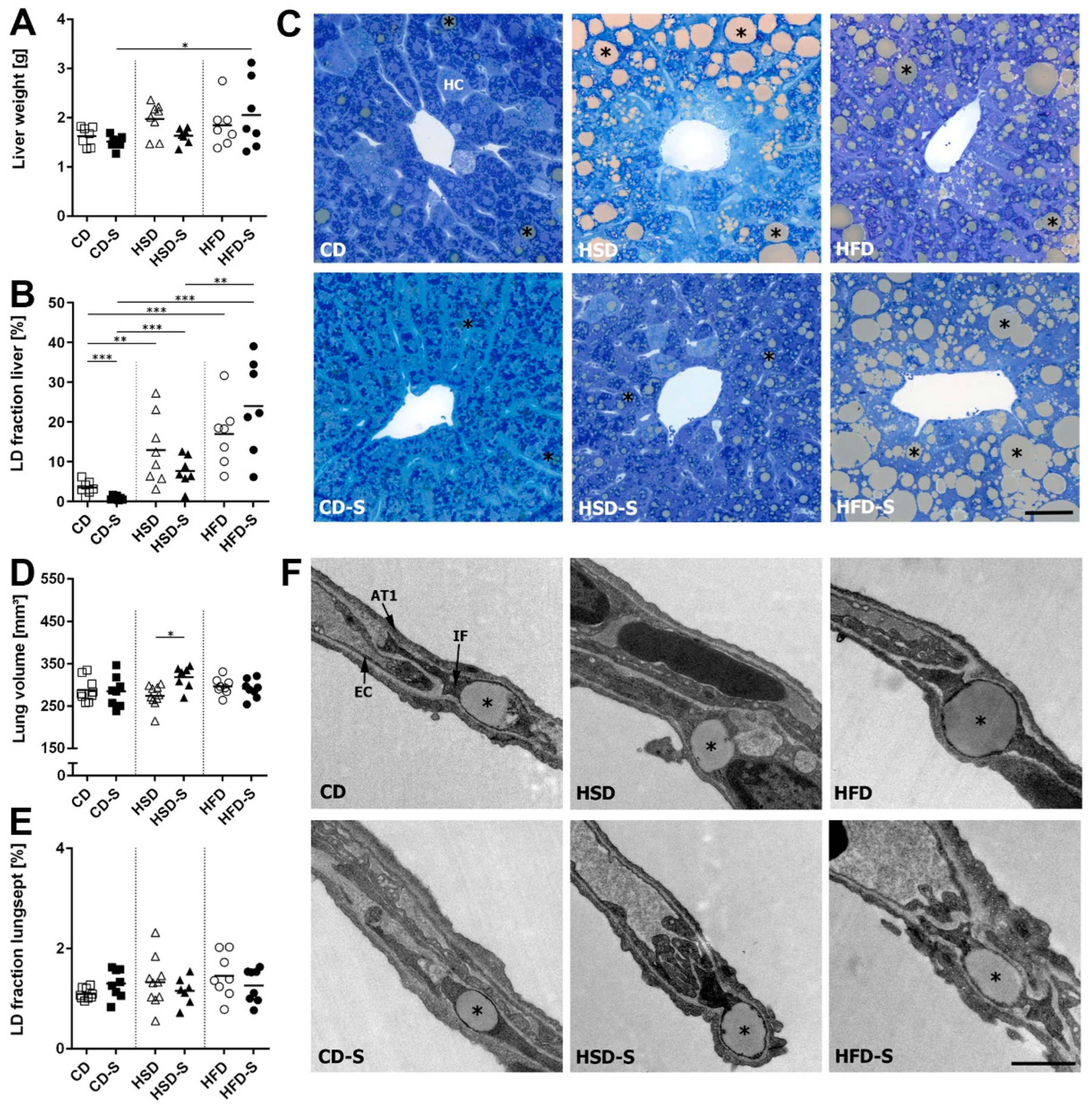 Nutrients 14 04318 g006