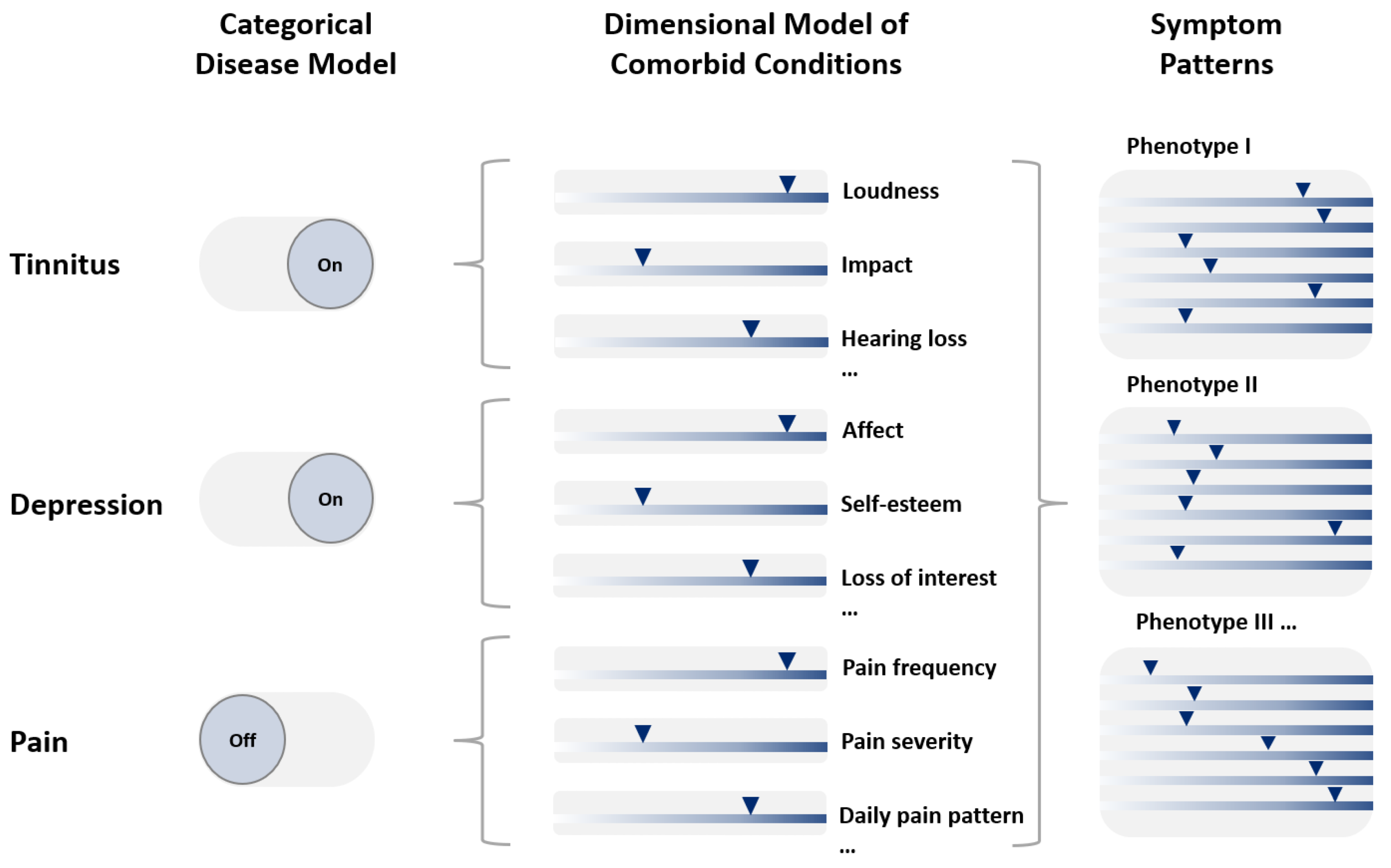 Nutrients 14 04320 g002 Nutrients 14 04320 g002