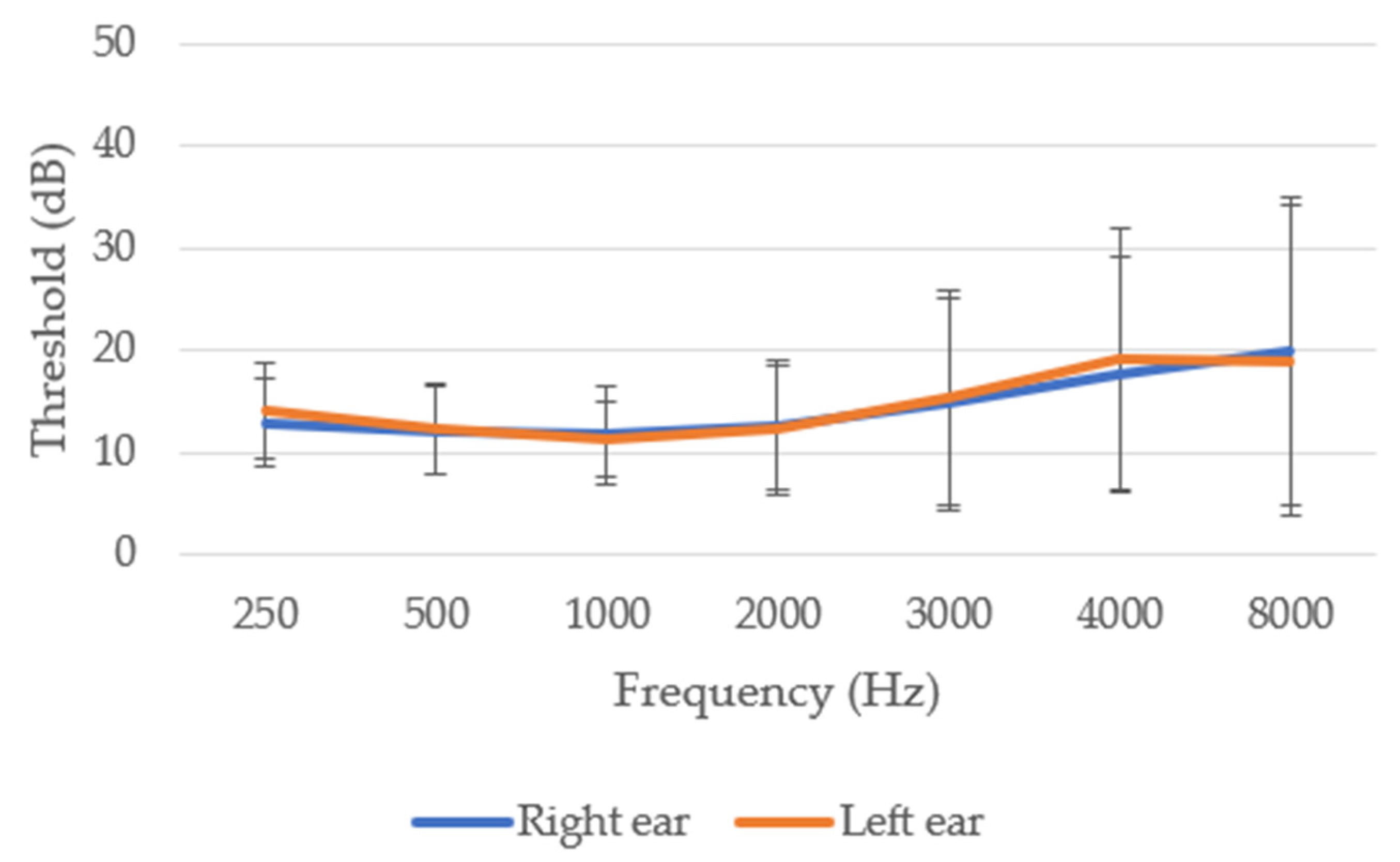 Nutrients 14 04321 g003 Nutrients 14 04321 g003