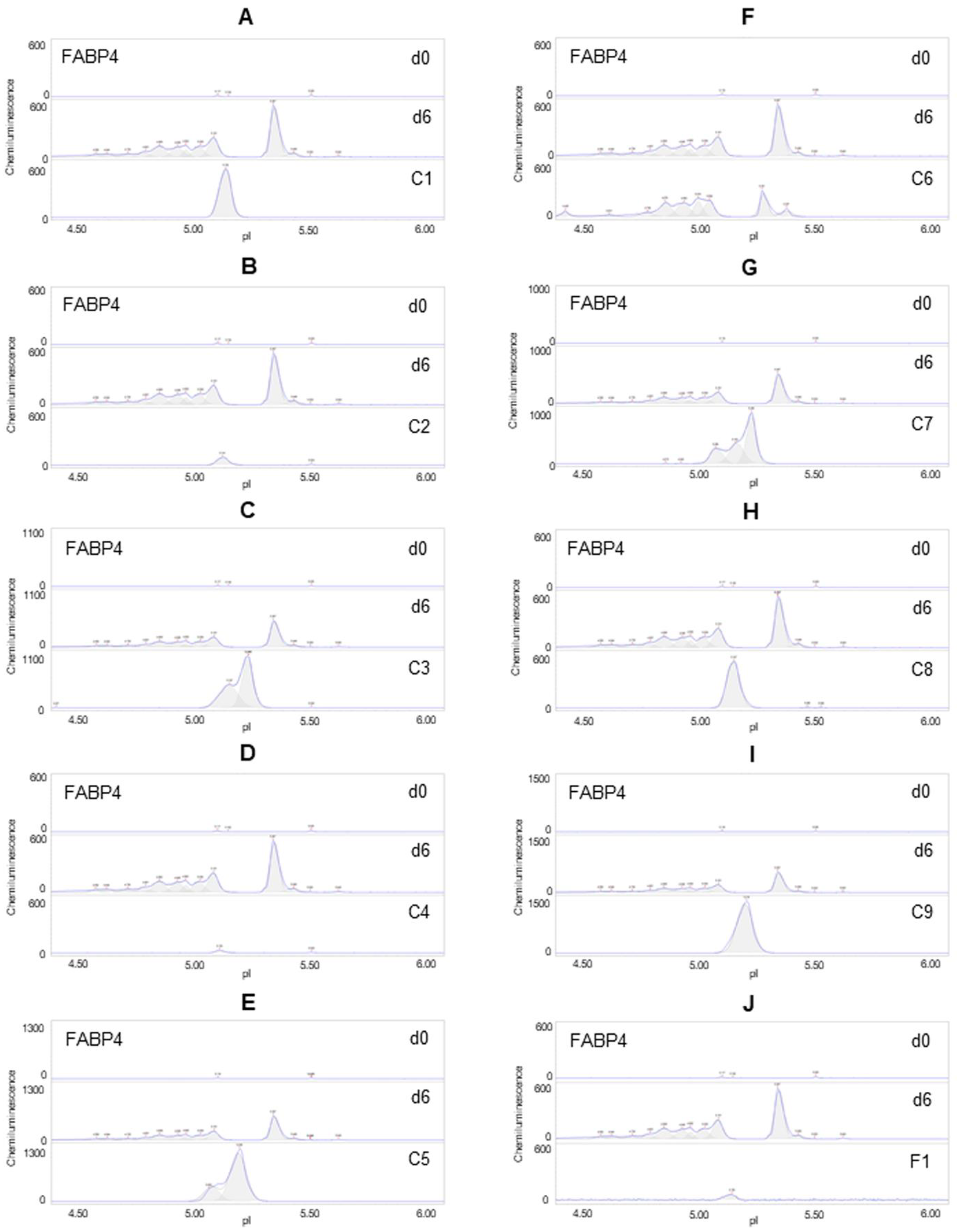 Nutrients 14 04325 g005 Nutrients 14 04325 g005