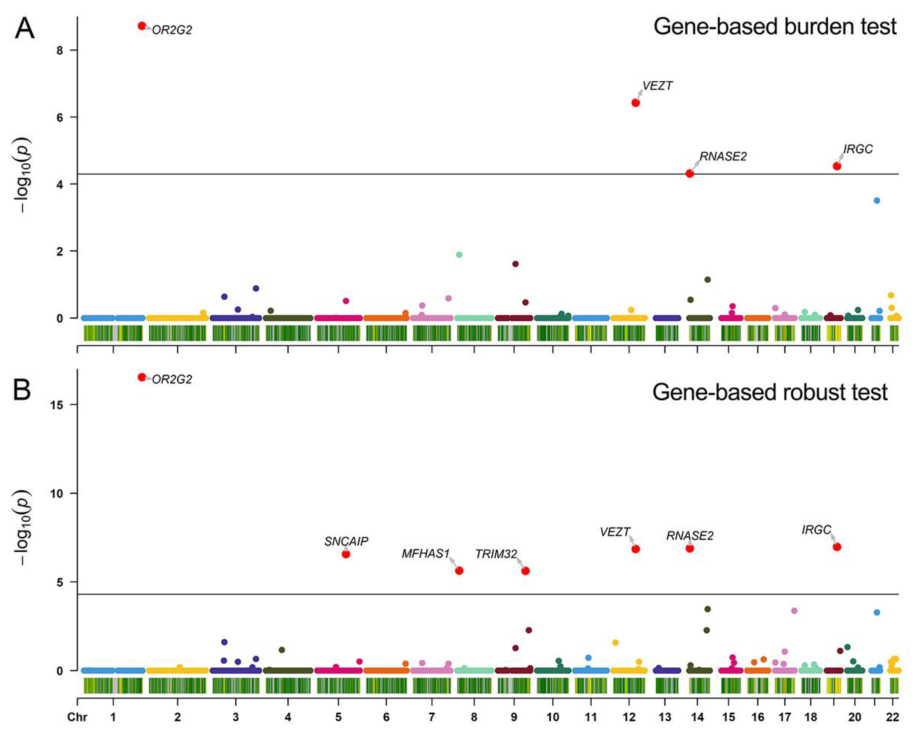 Nutrients 14 04330 g001