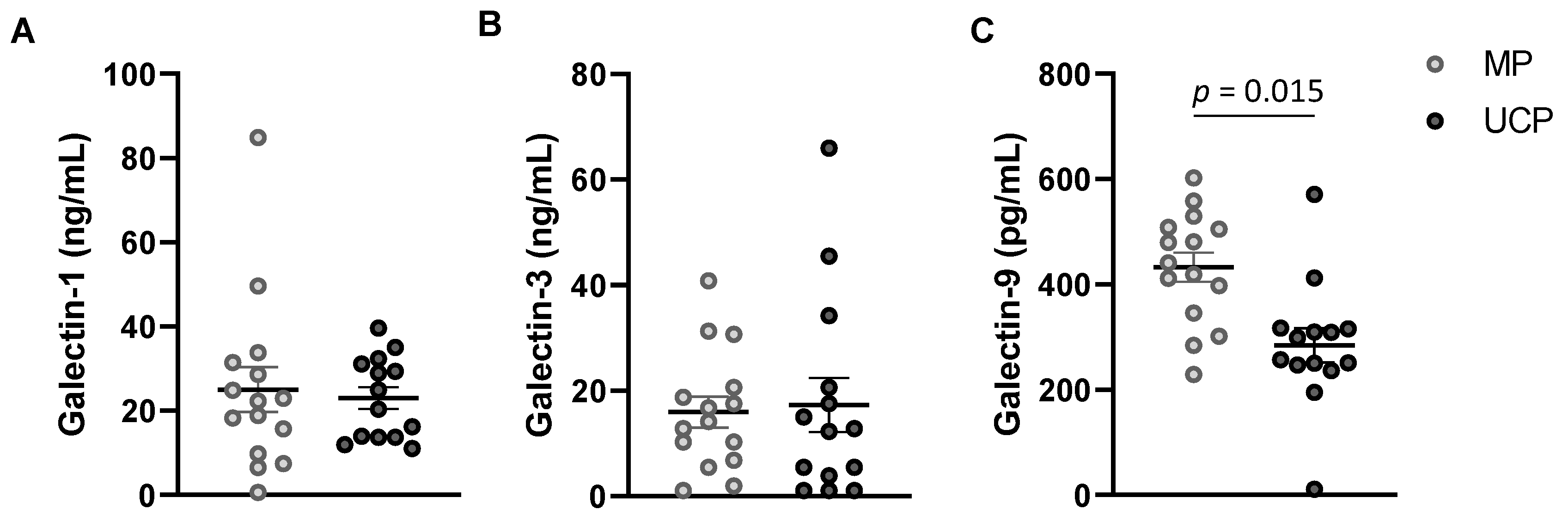 Nutrients 14 04338 g001