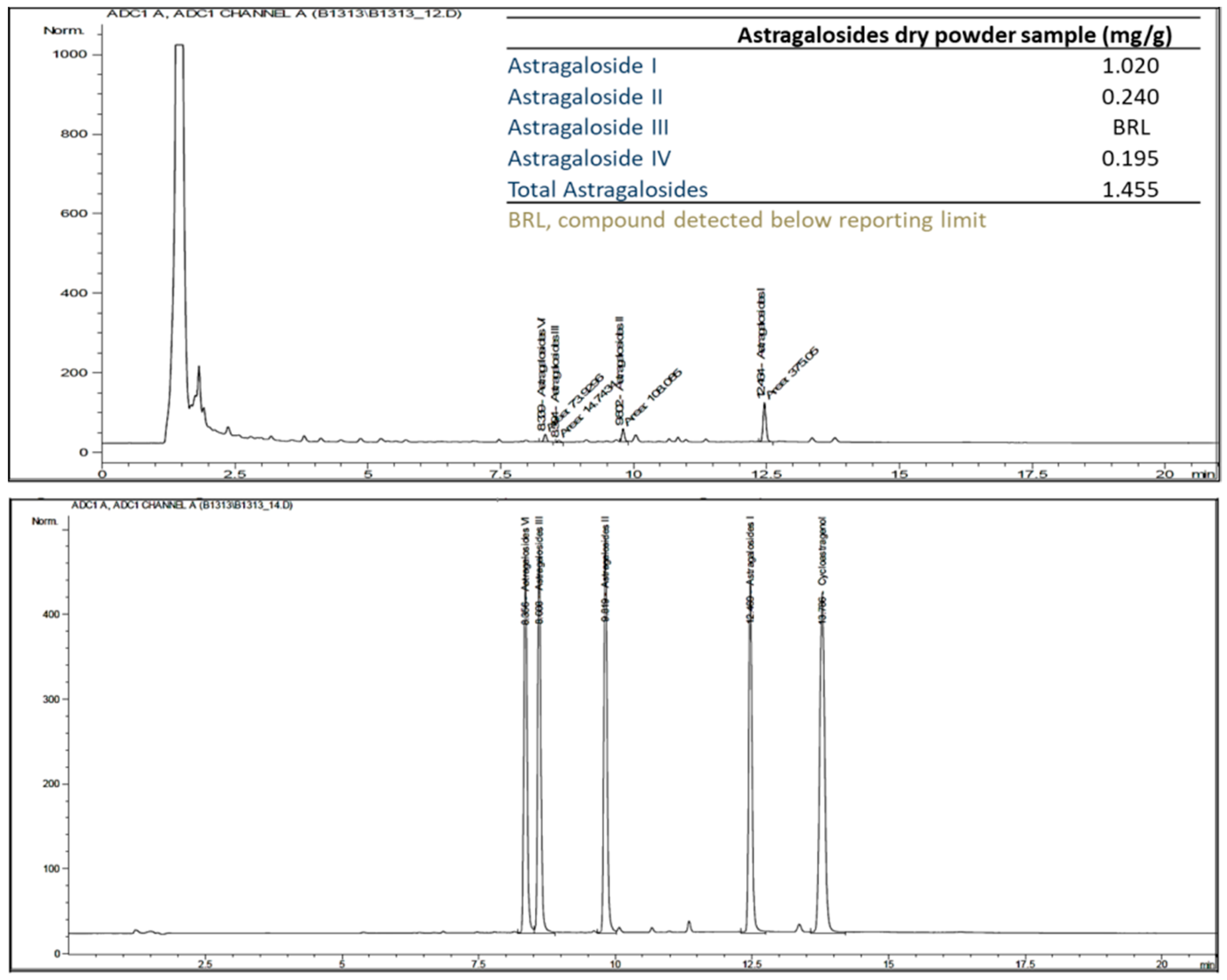 Nutrients 14 04339 g001