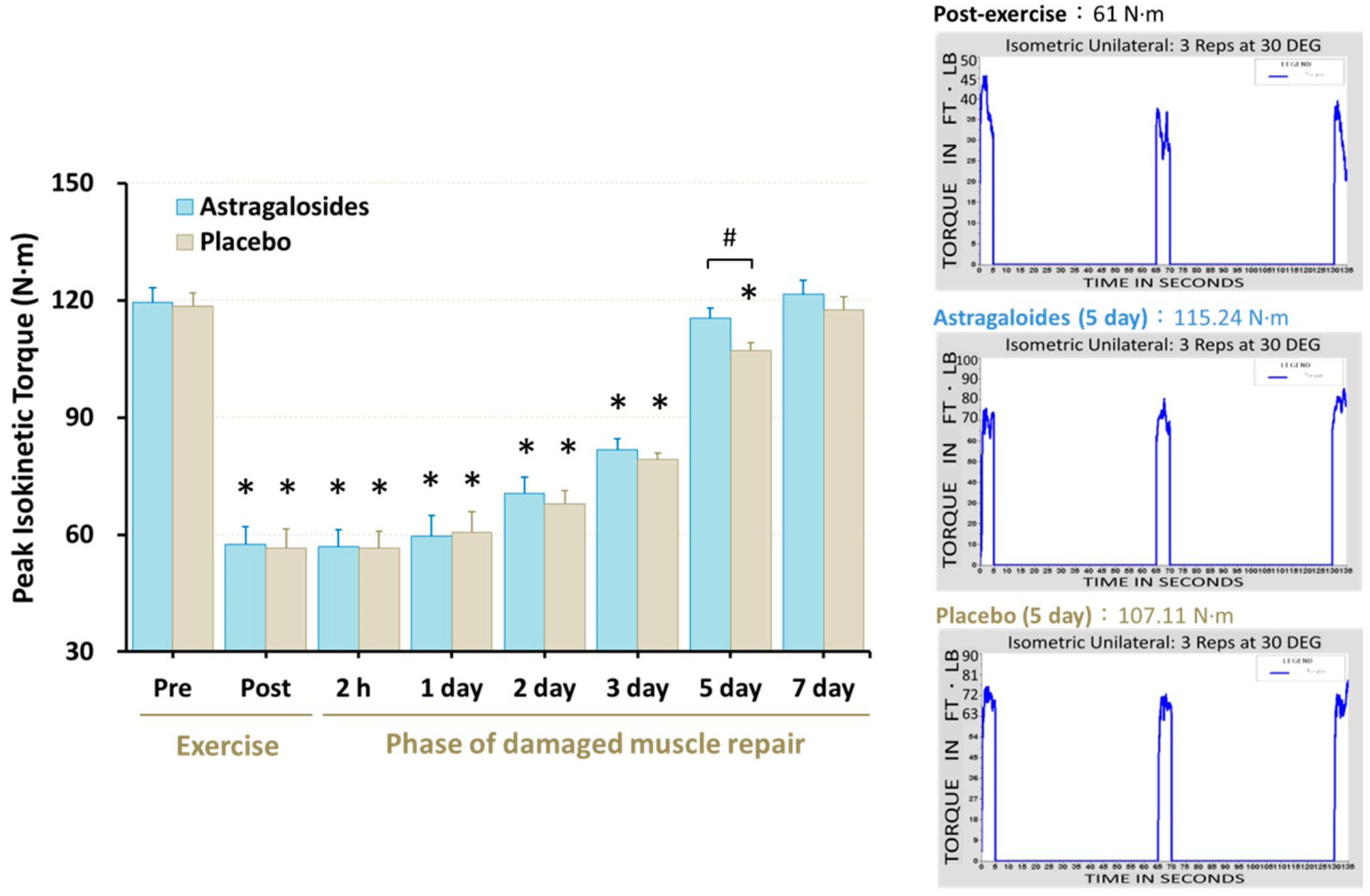 Nutrients 14 04339 g005
