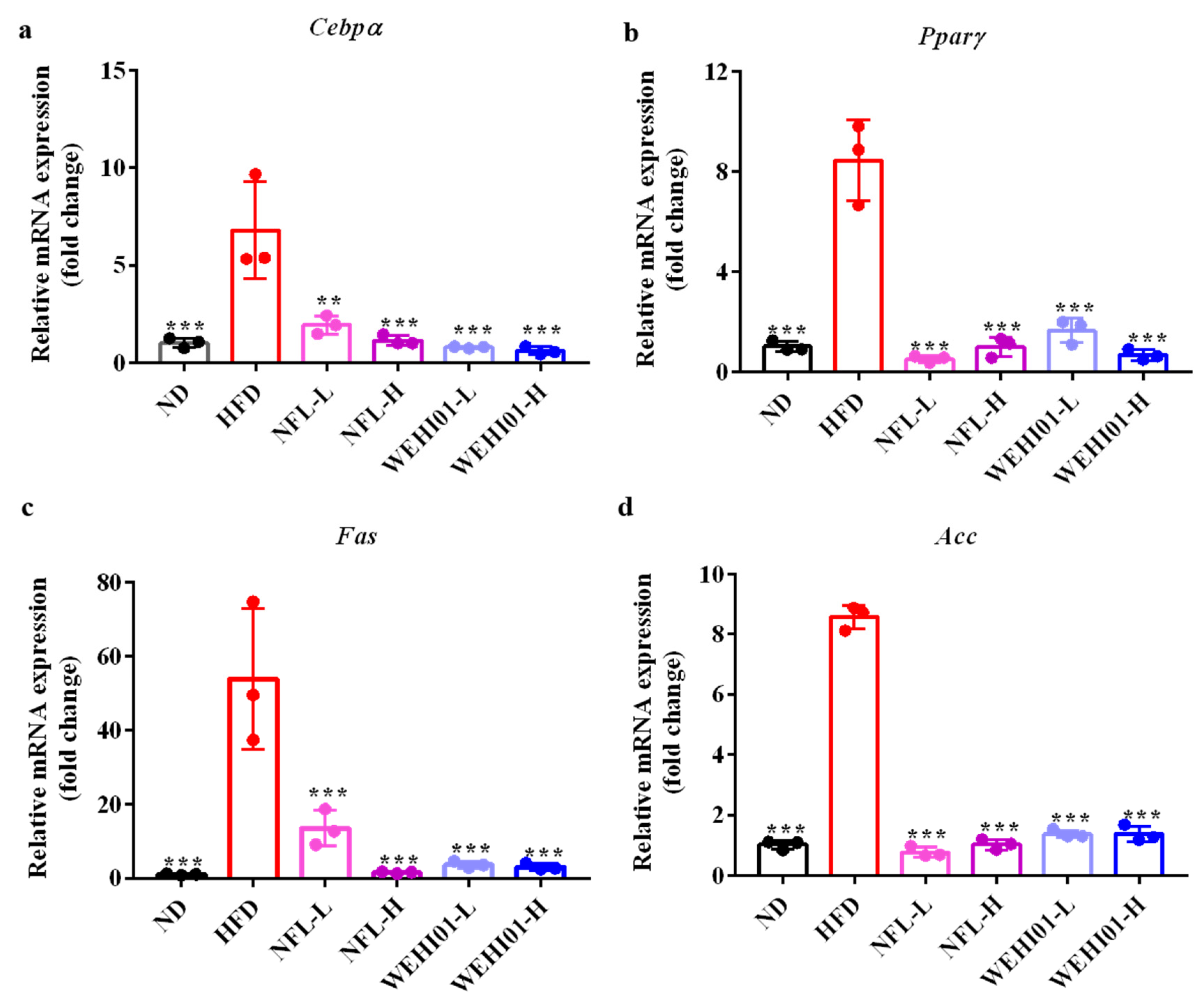 Nutrients 14 04348 g008 Nutrients 14 04348 g008