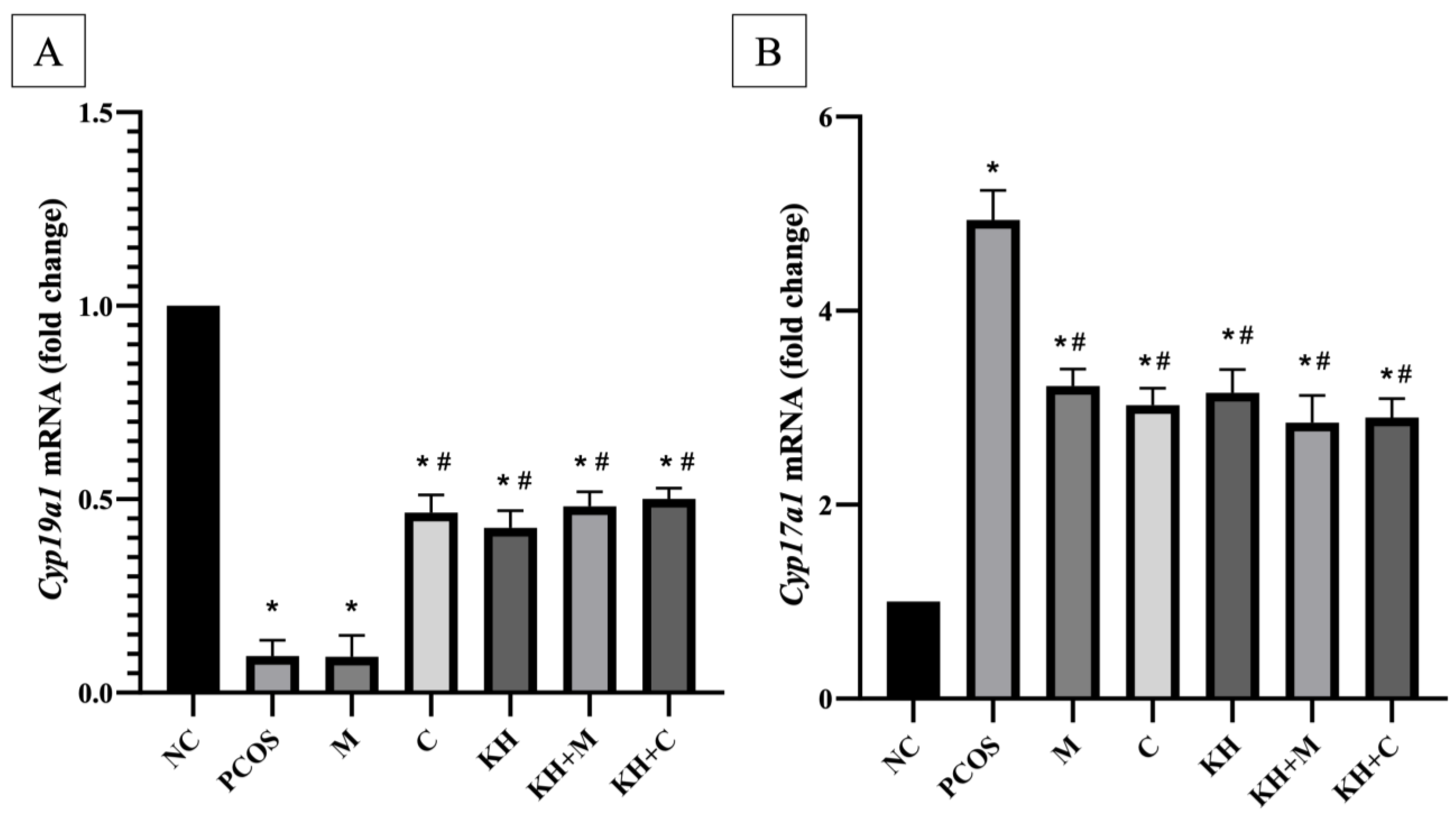 Nutrients 14 04364 g005 Nutrients 14 04364 g005