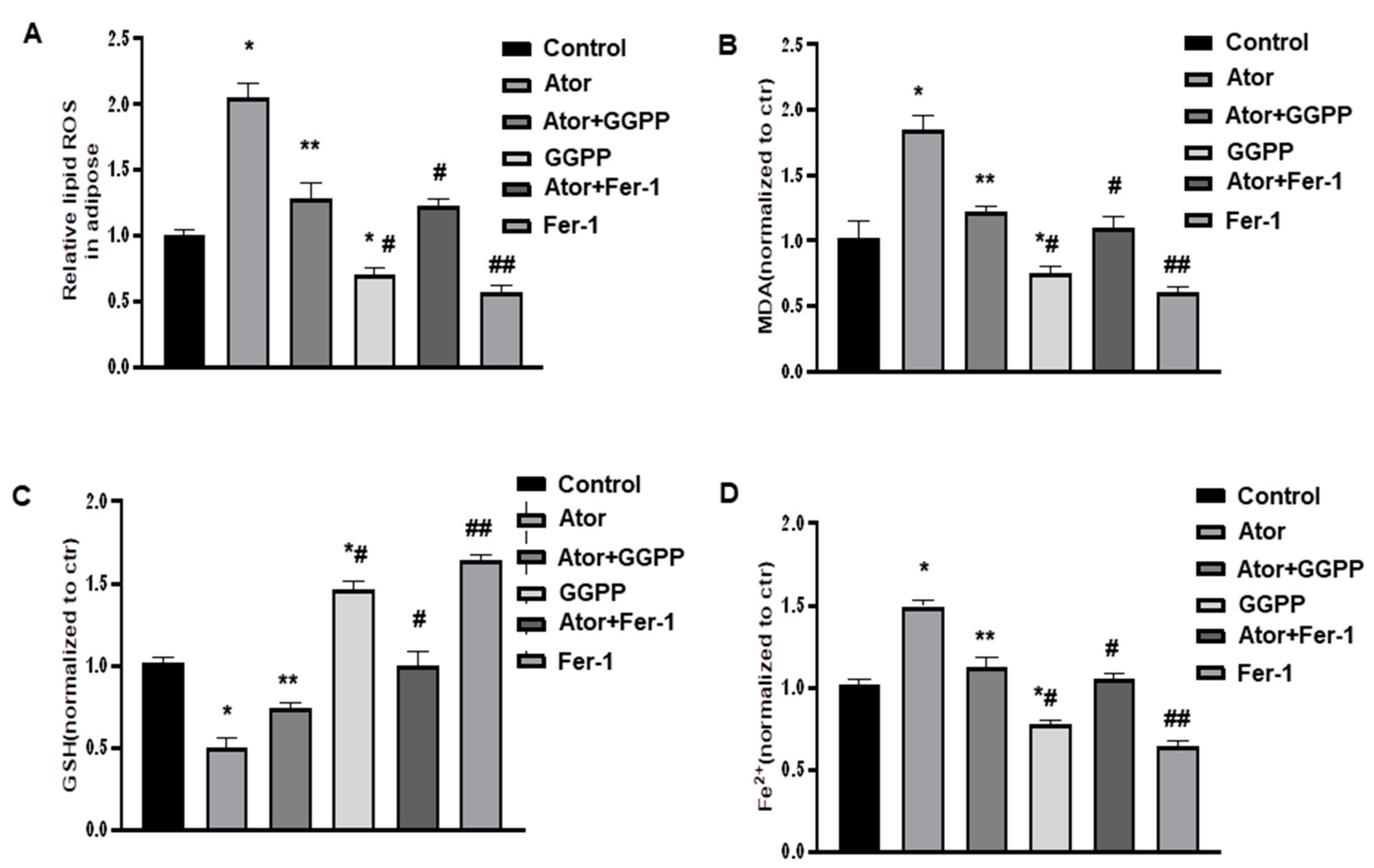 Nutrients 14 04365 g004 Nutrients 14 04365 g004