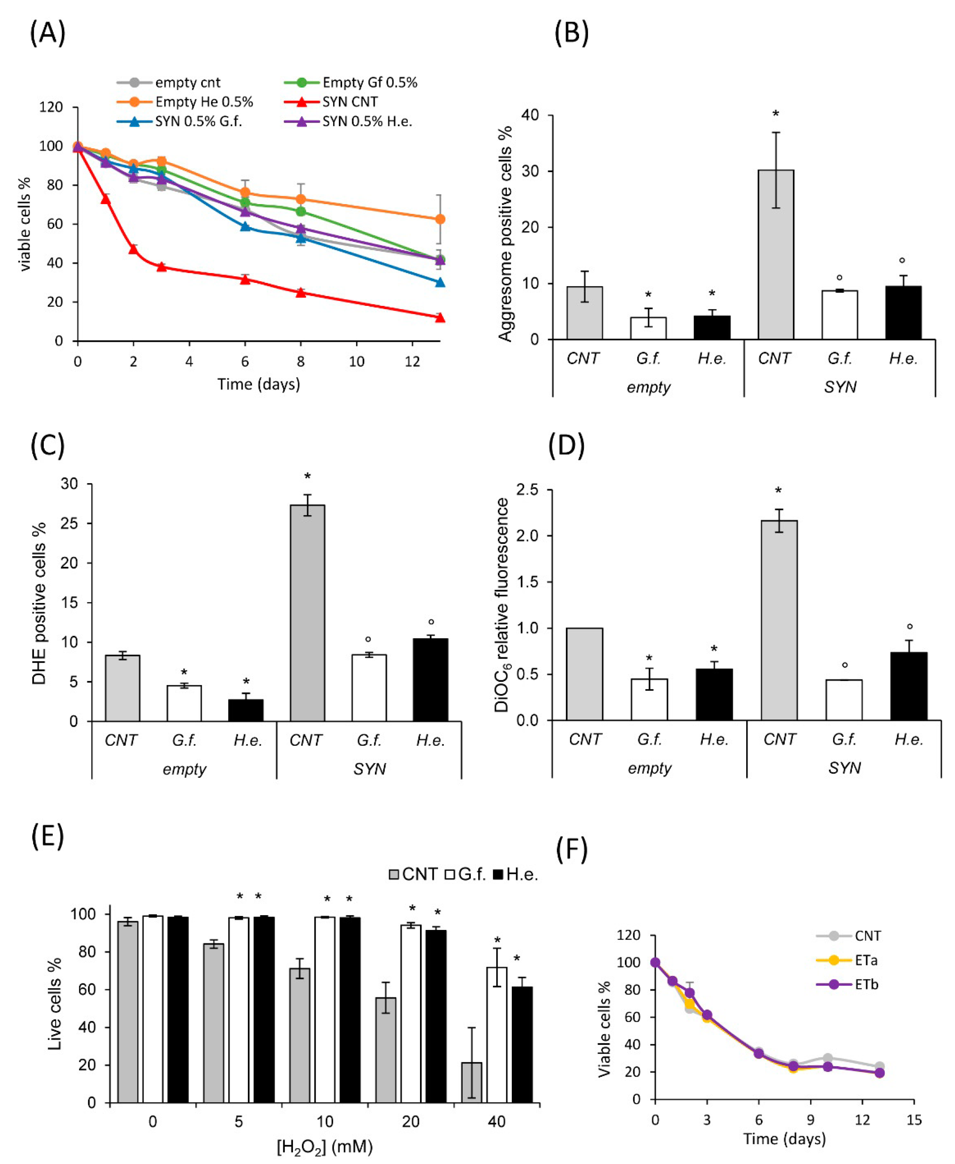 Nutrients 14 04368 g005 Nutrients 14 04368 g005