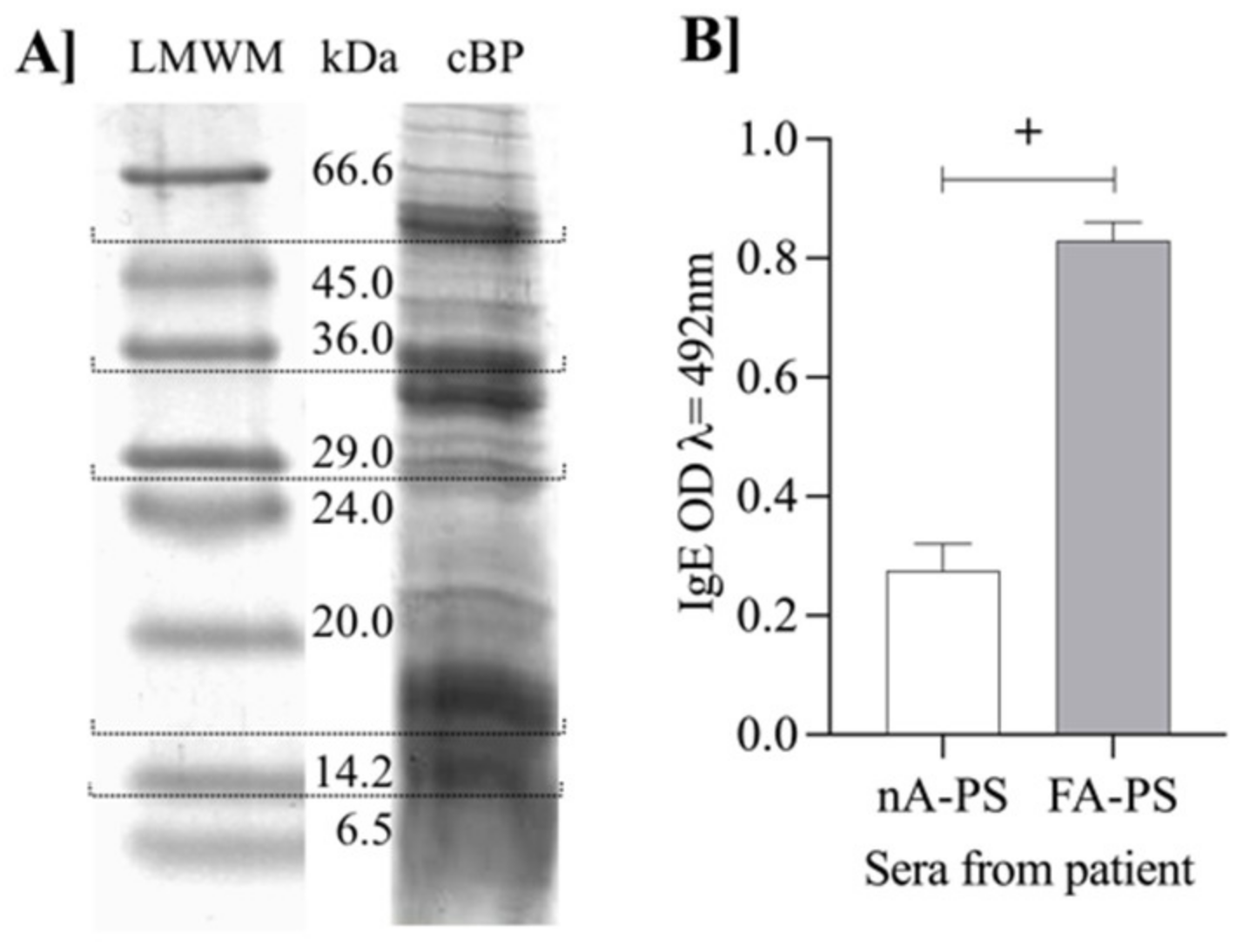 Nutrients 14 04371 g002
