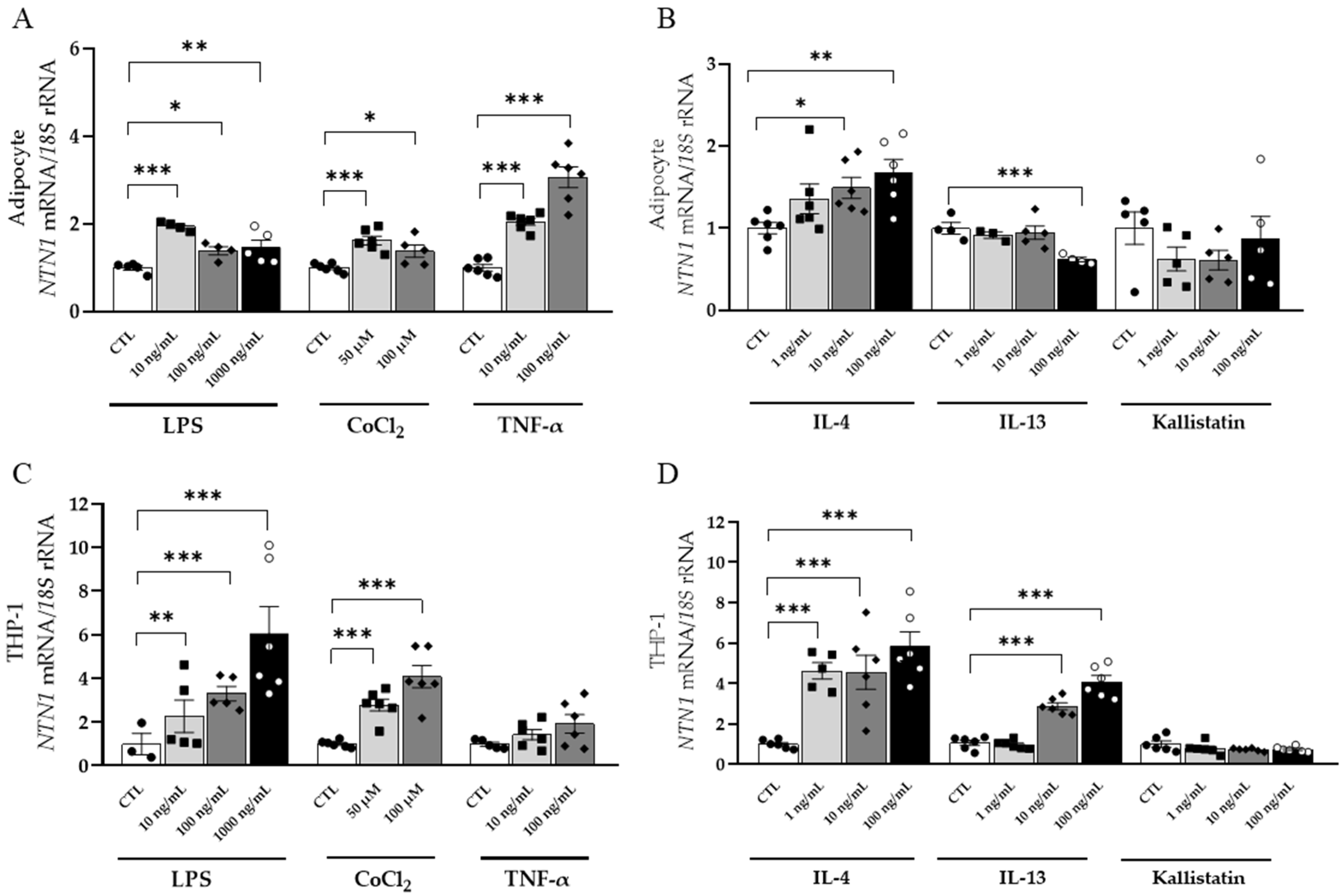 Nutrients 14 04372 g003