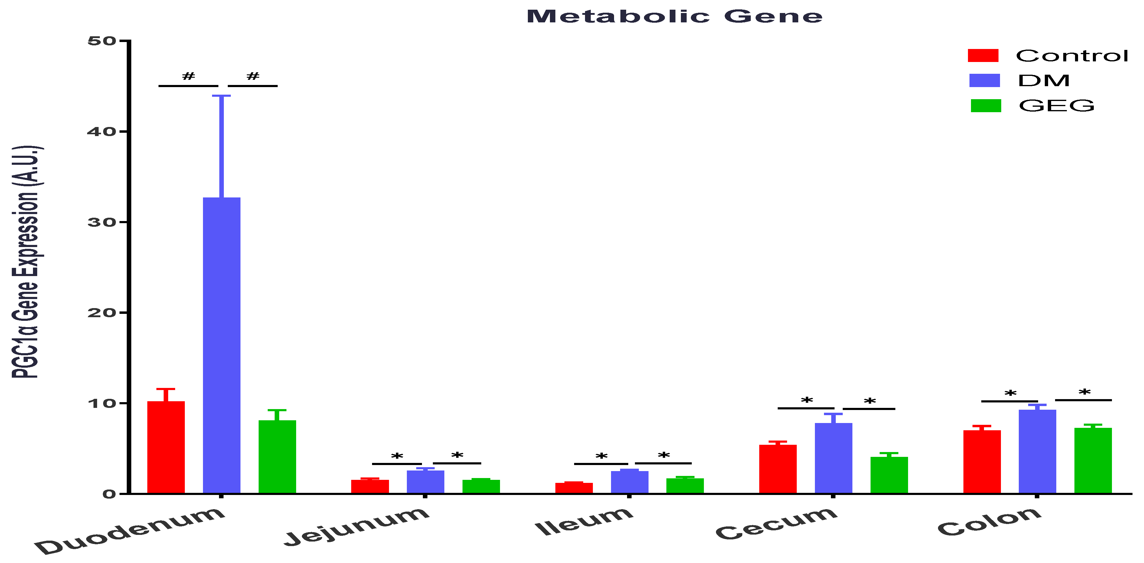 Nutrients 14 04384 g008 Nutrients 14 04384 g008