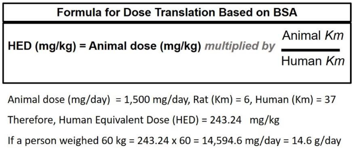 Nutrients 14 04387 g001
