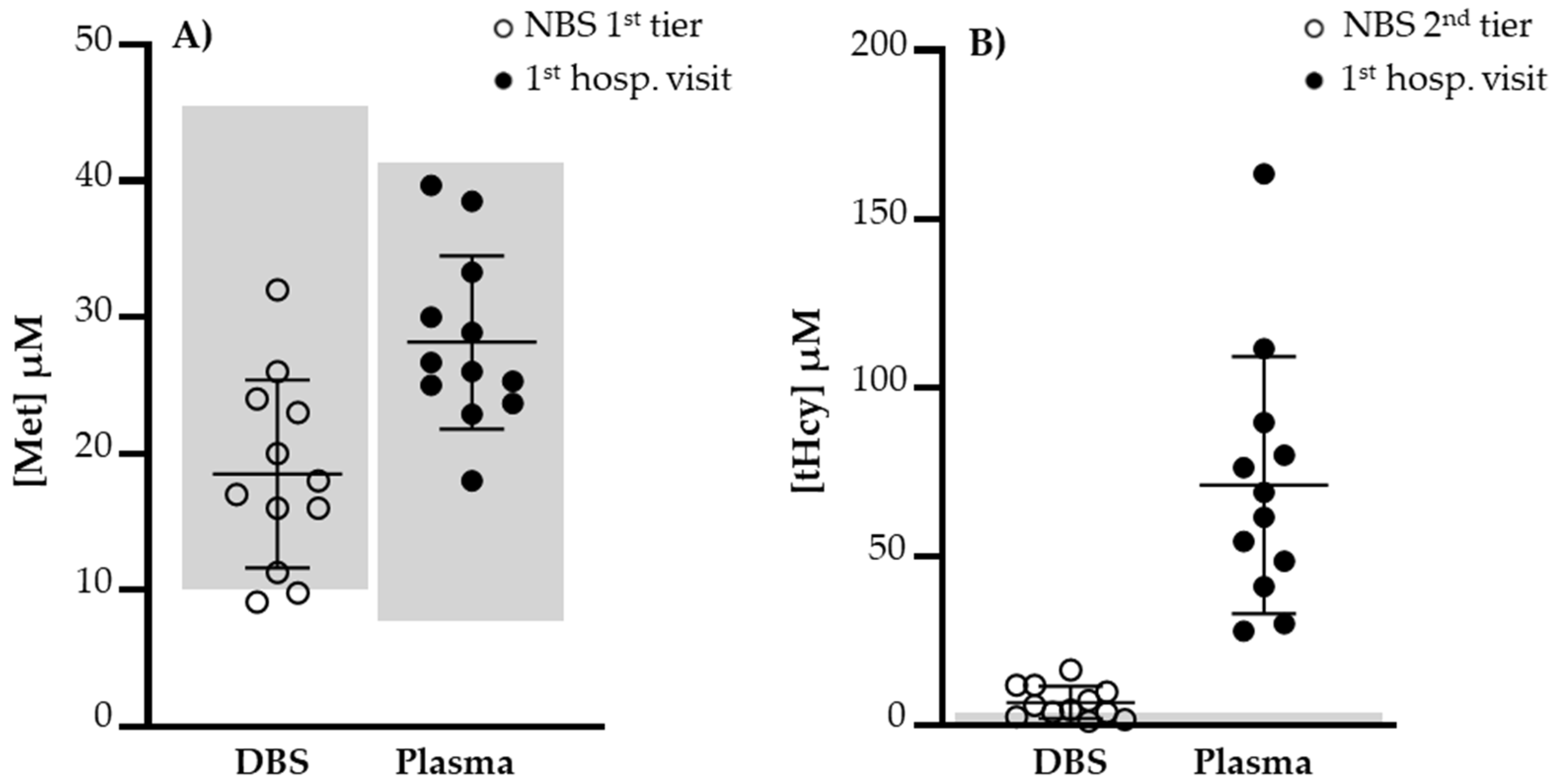 Nutrients 14 04397 g002 Nutrients 14 04397 g002