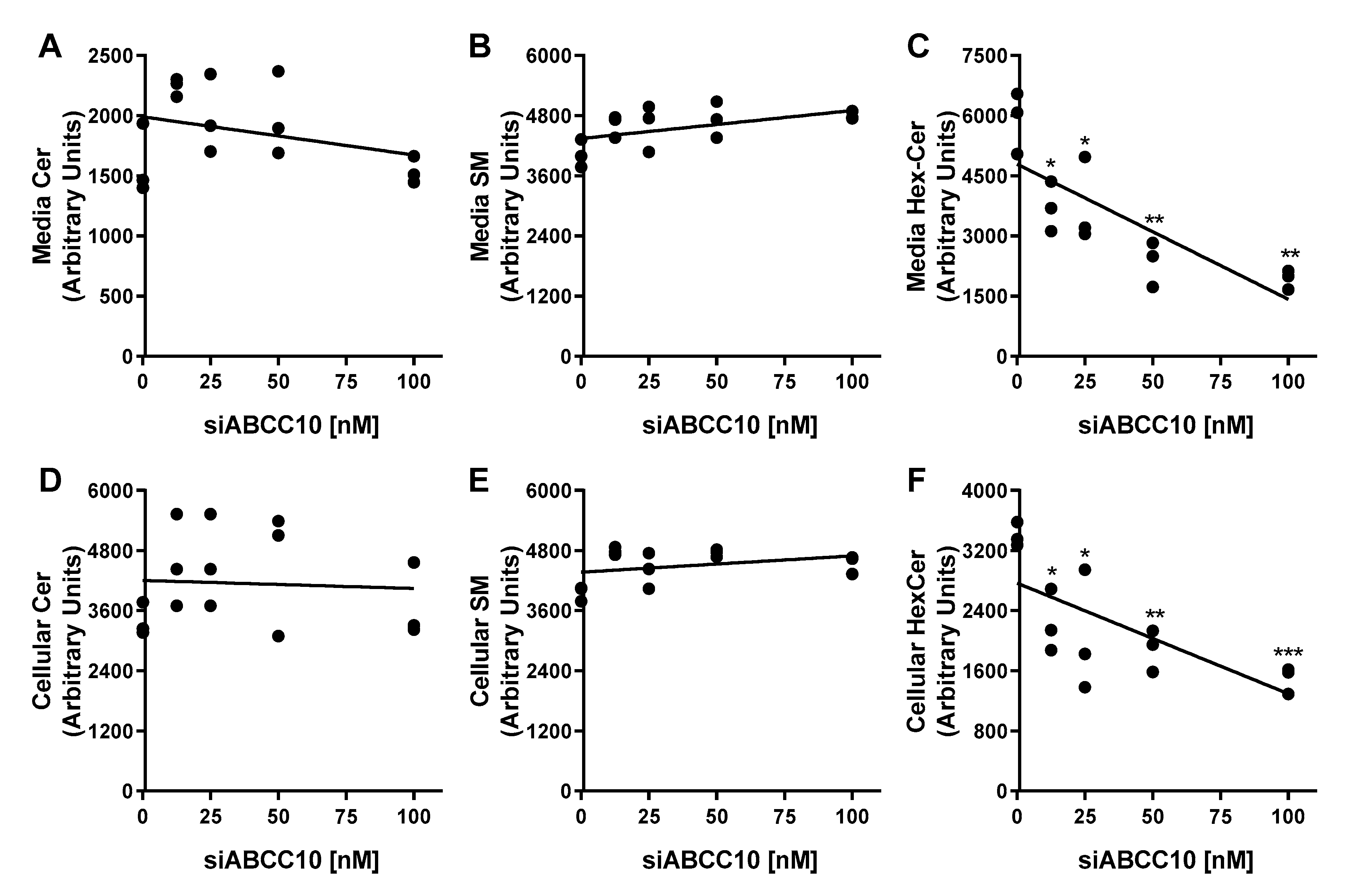 Nutrients 14 04401 g003 Nutrients 14 04401 g003