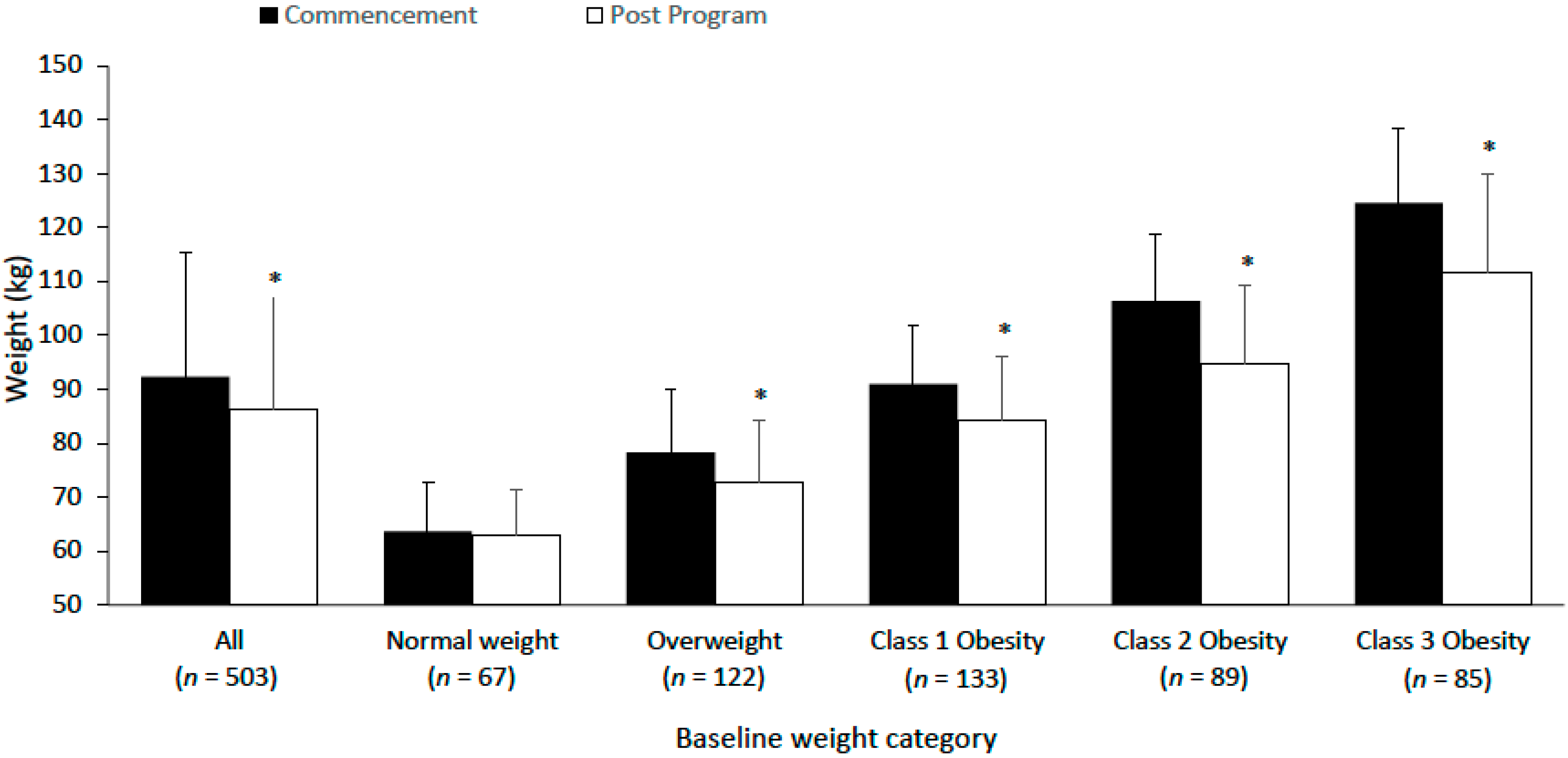 Nutrients 14 04406 g001