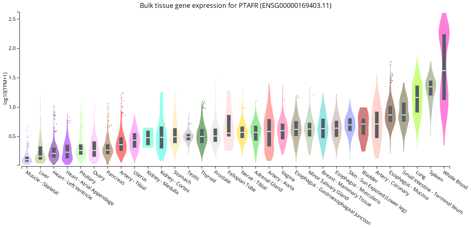 Nutrients 14 04414 g001 Nutrients 14 04414 g001