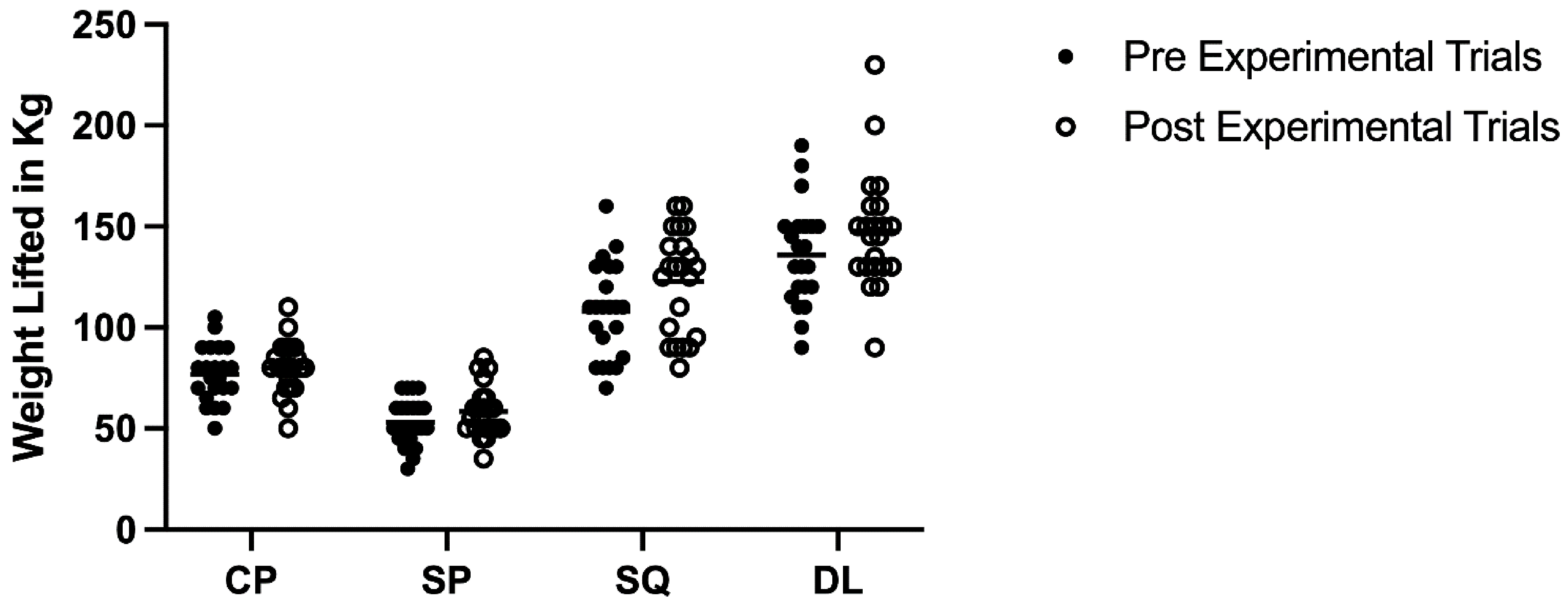 Nutrients 14 04416 g003 Nutrients 14 04416 g003