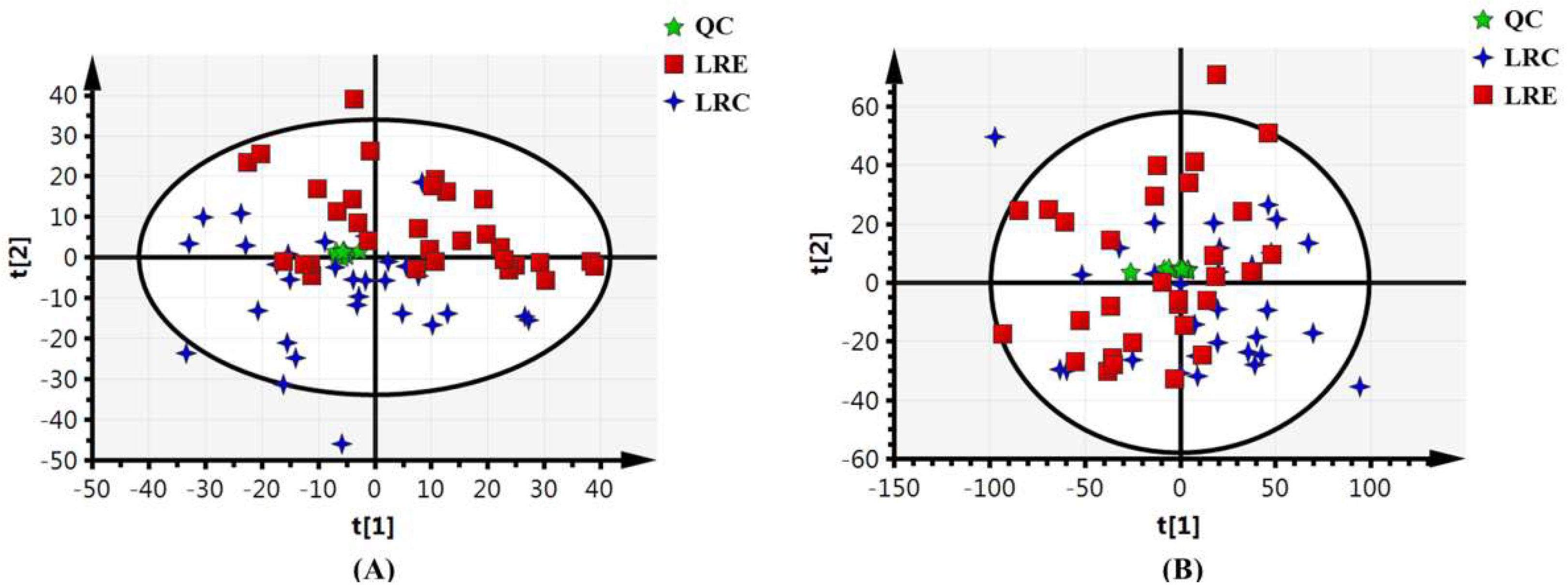 Nutrients 14 04420 g001