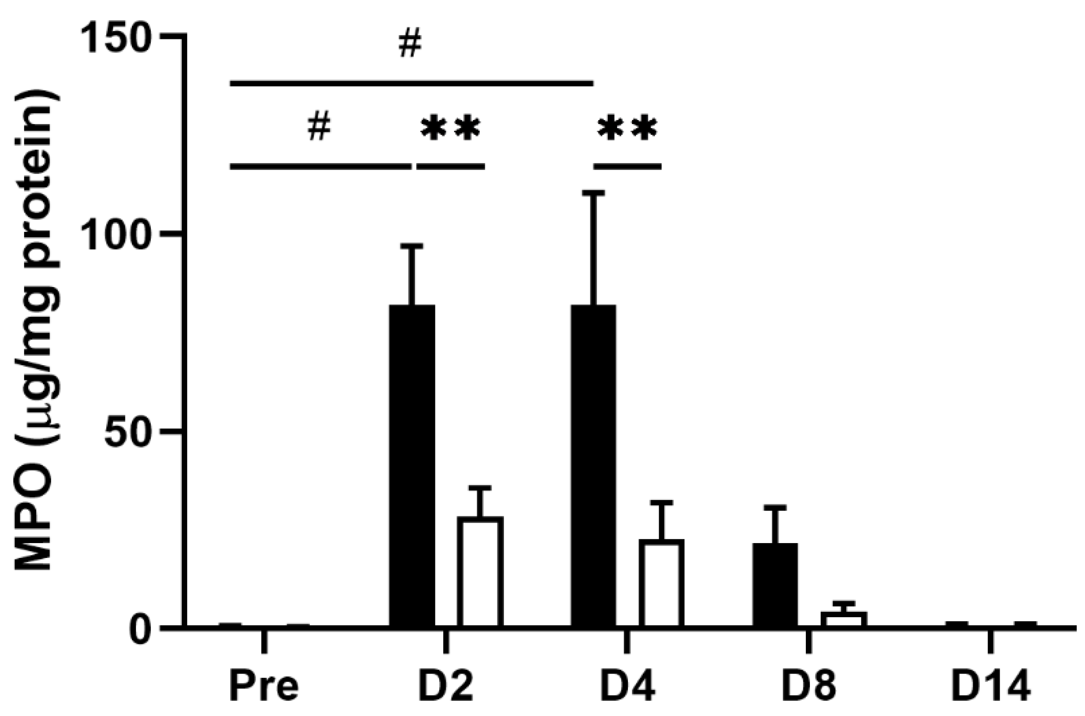 Nutrients 14 04451 g003 Nutrients 14 04451 g003