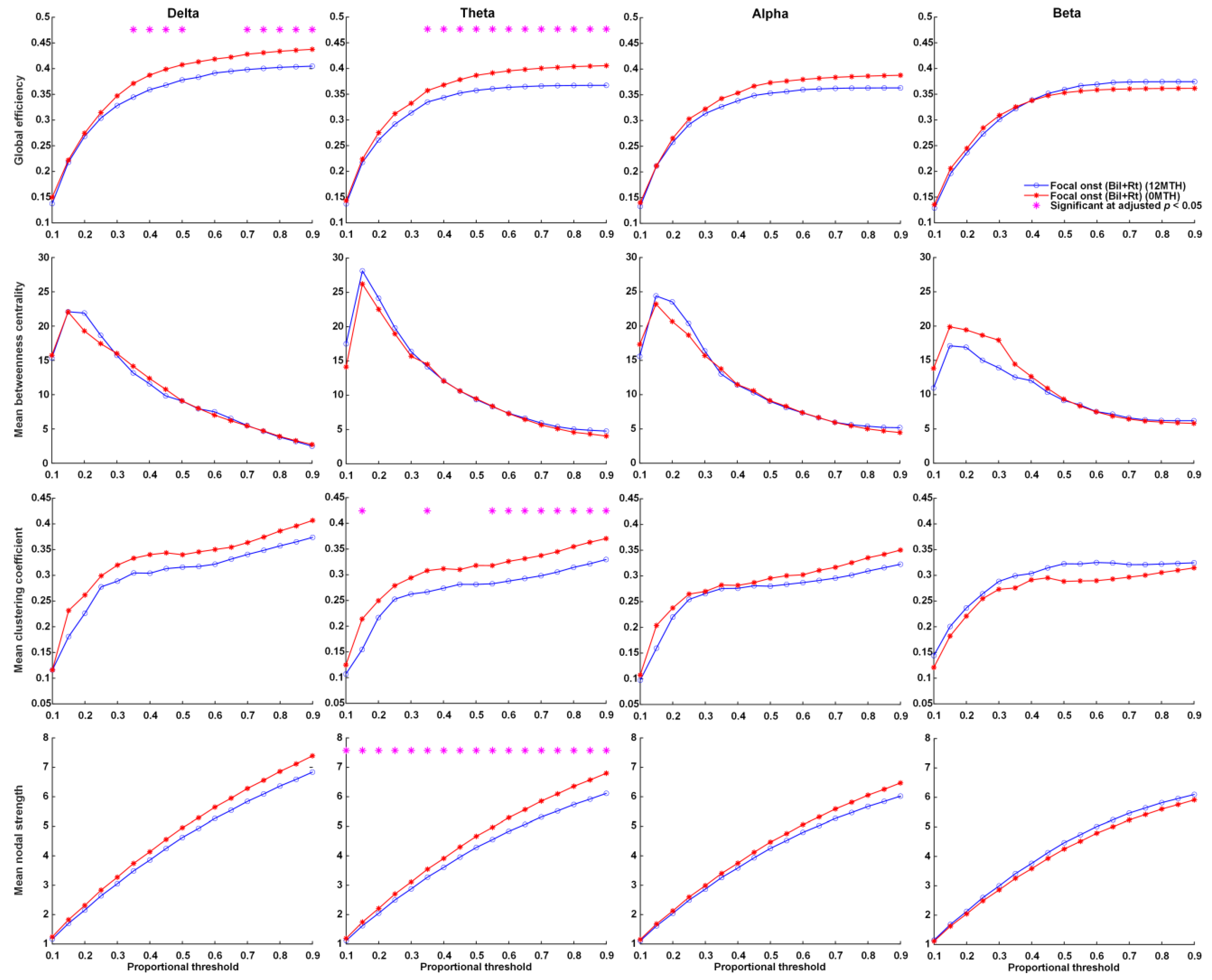 Nutrients 14 04457 g003 Nutrients 14 04457 g003