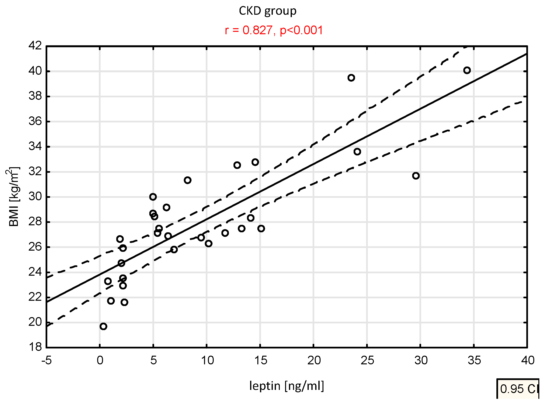 Nutrients 14 04461 g001 Nutrients 14 04461 g001