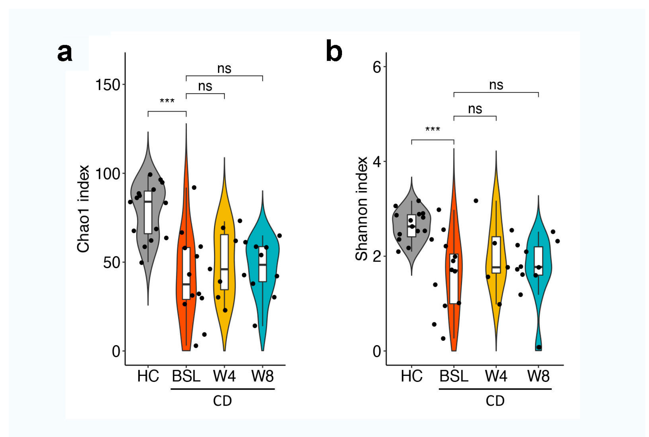 Nutrients 14 04463 g002 Nutrients 14 04463 g002