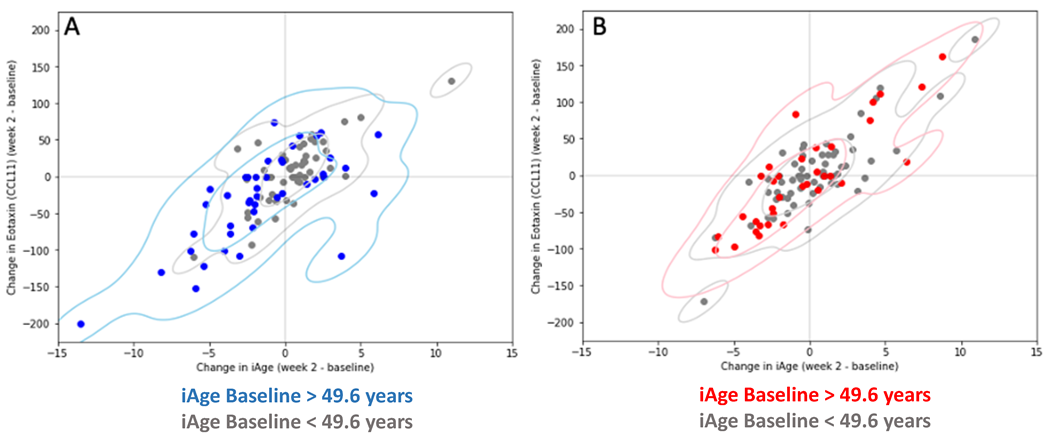 Nutrients 14 04471 g004 Nutrients 14 04471 g004