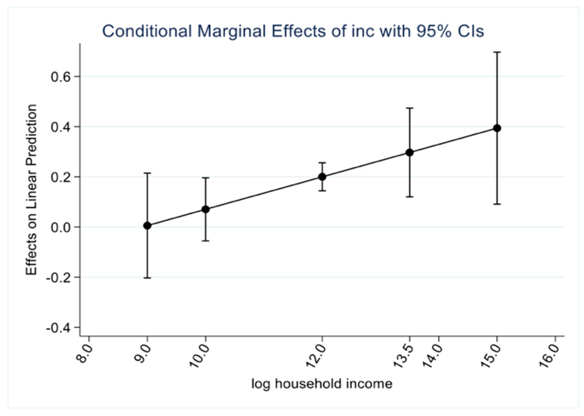 Nutrients 14 04474 g002 Nutrients 14 04474 g002